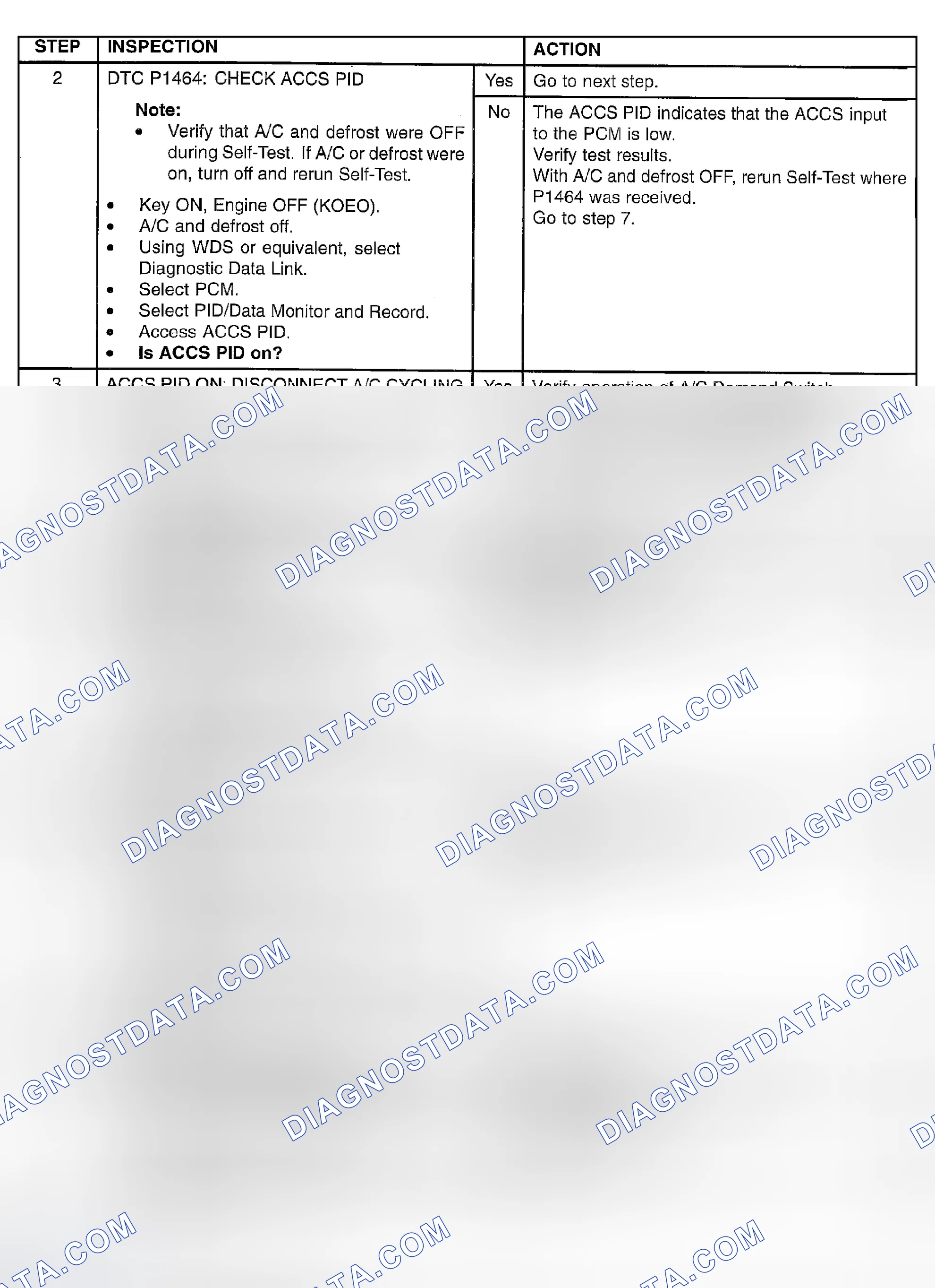 Scheme 427