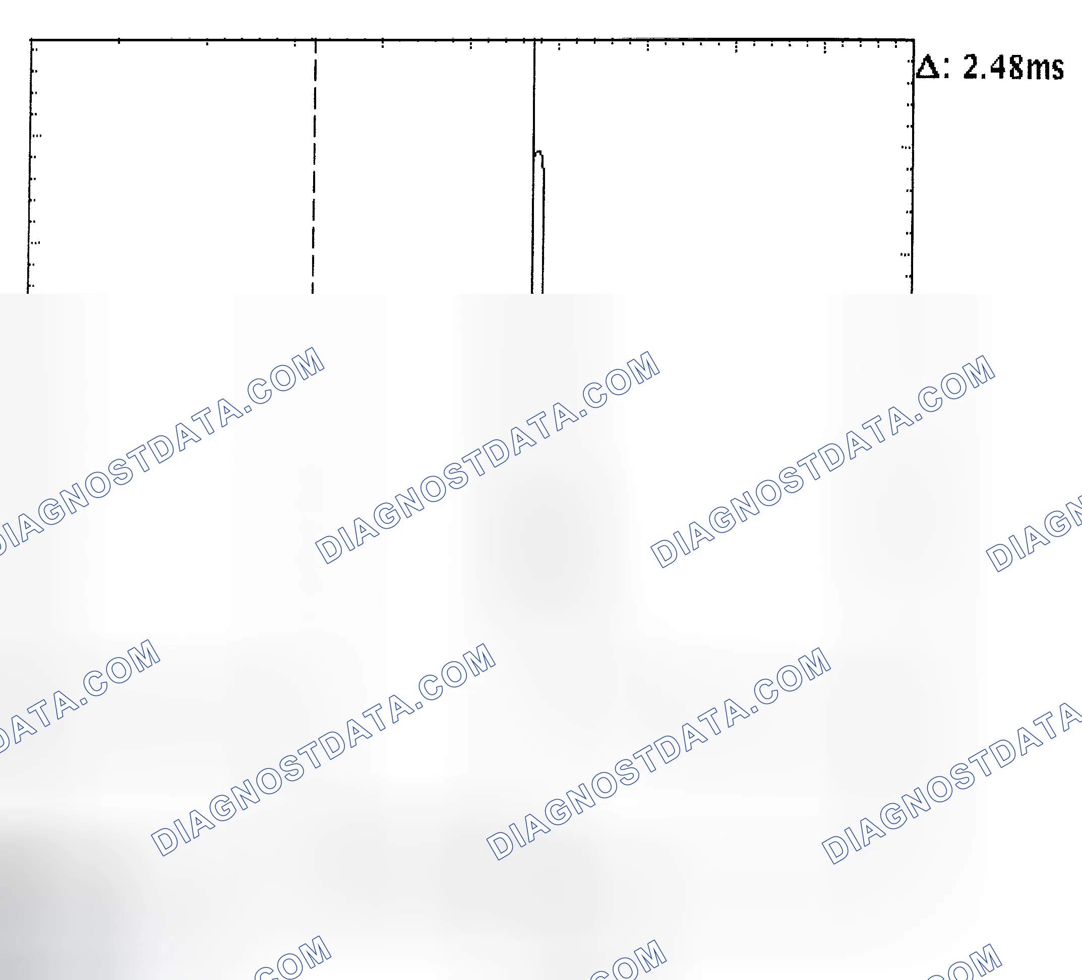 Scheme 24: Injector Bank - Known Good - Voltage Pattern