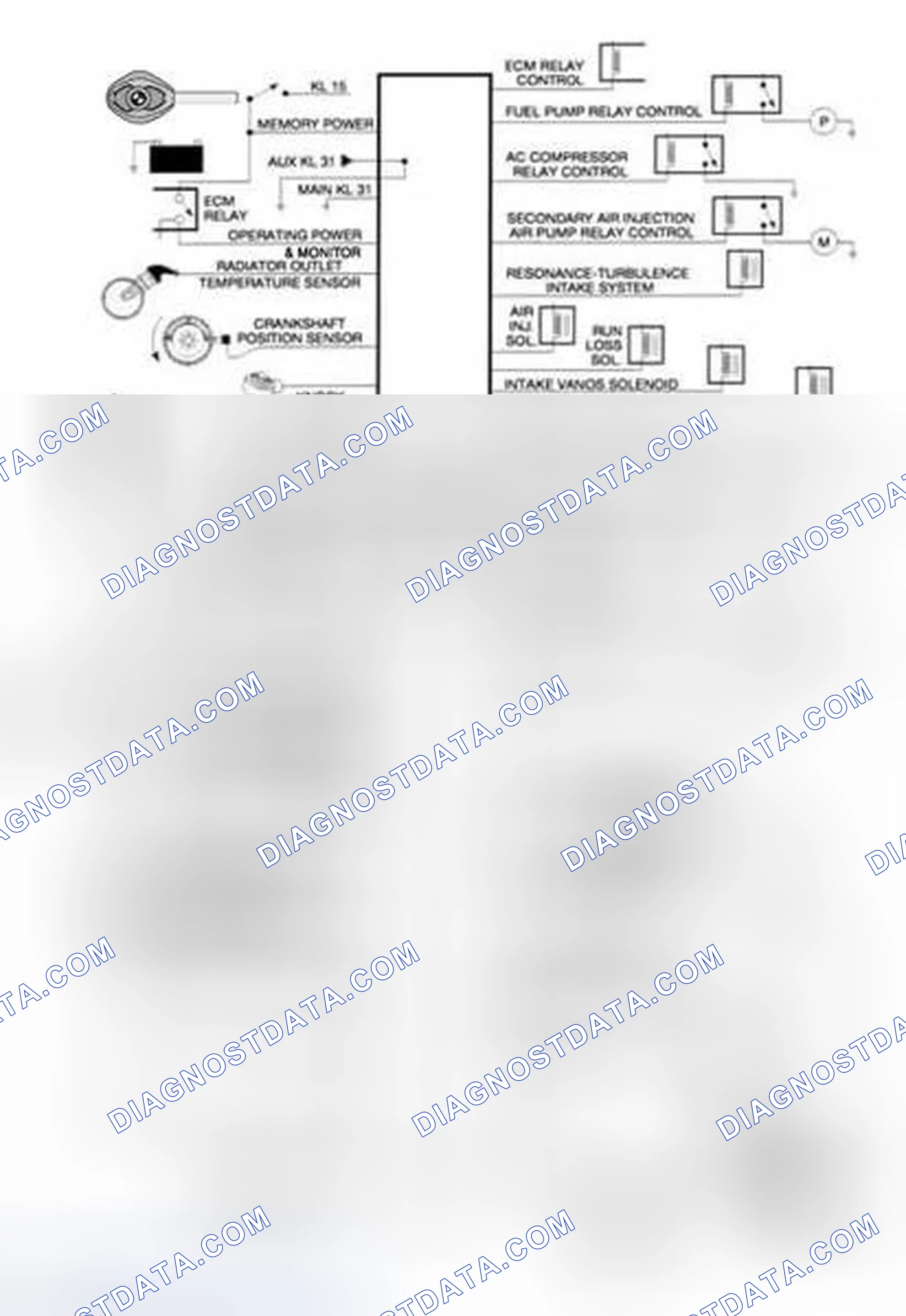 Scheme 432: Identifying System Overview I-P-O Diagram
