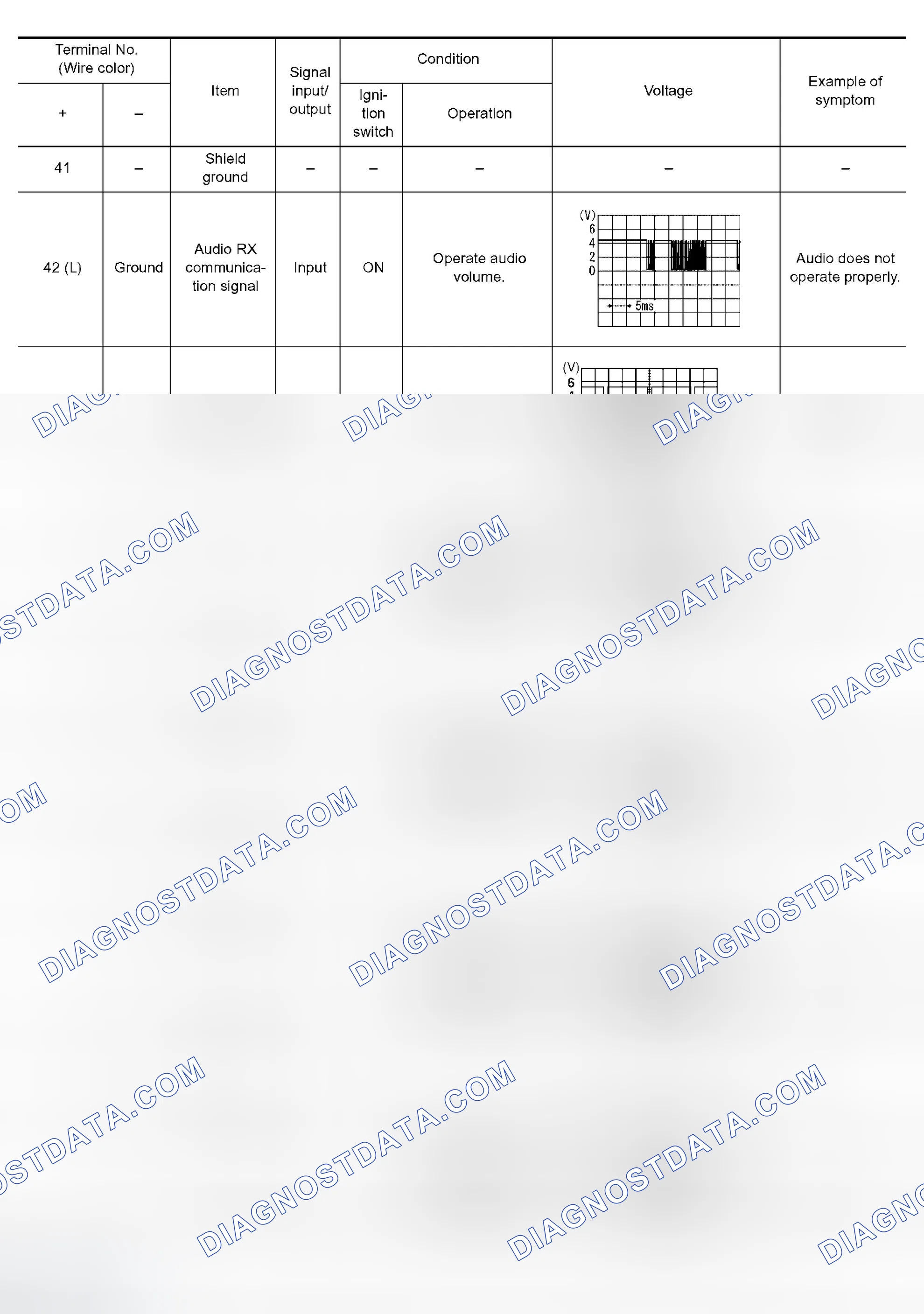 Scheme 213