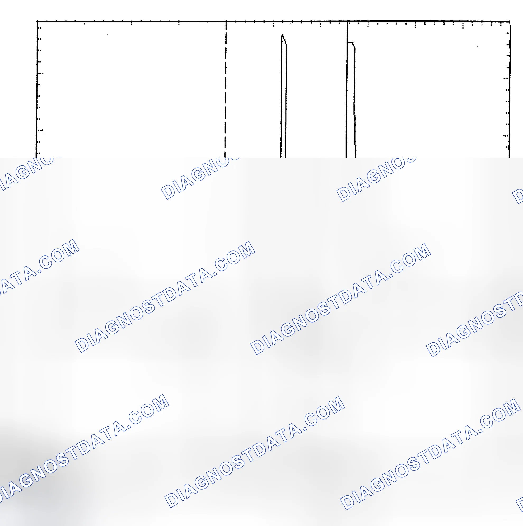 Scheme 6: Identifying Current Controlled Type Injector Pattern
