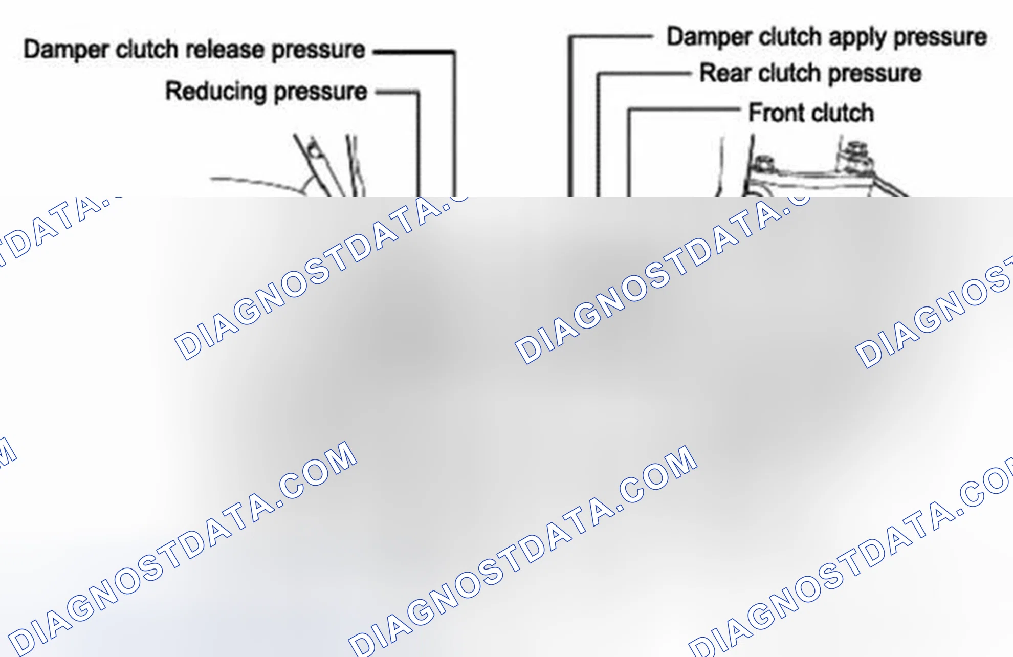 Scheme 169: Check Oil Pressure