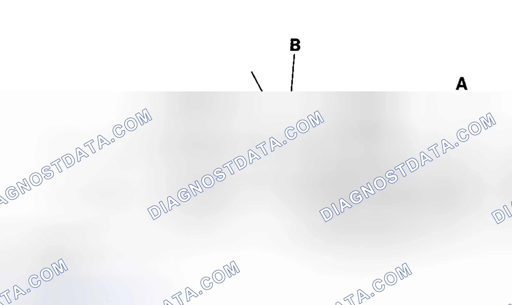 Scheme 15: Radiator Cap Test