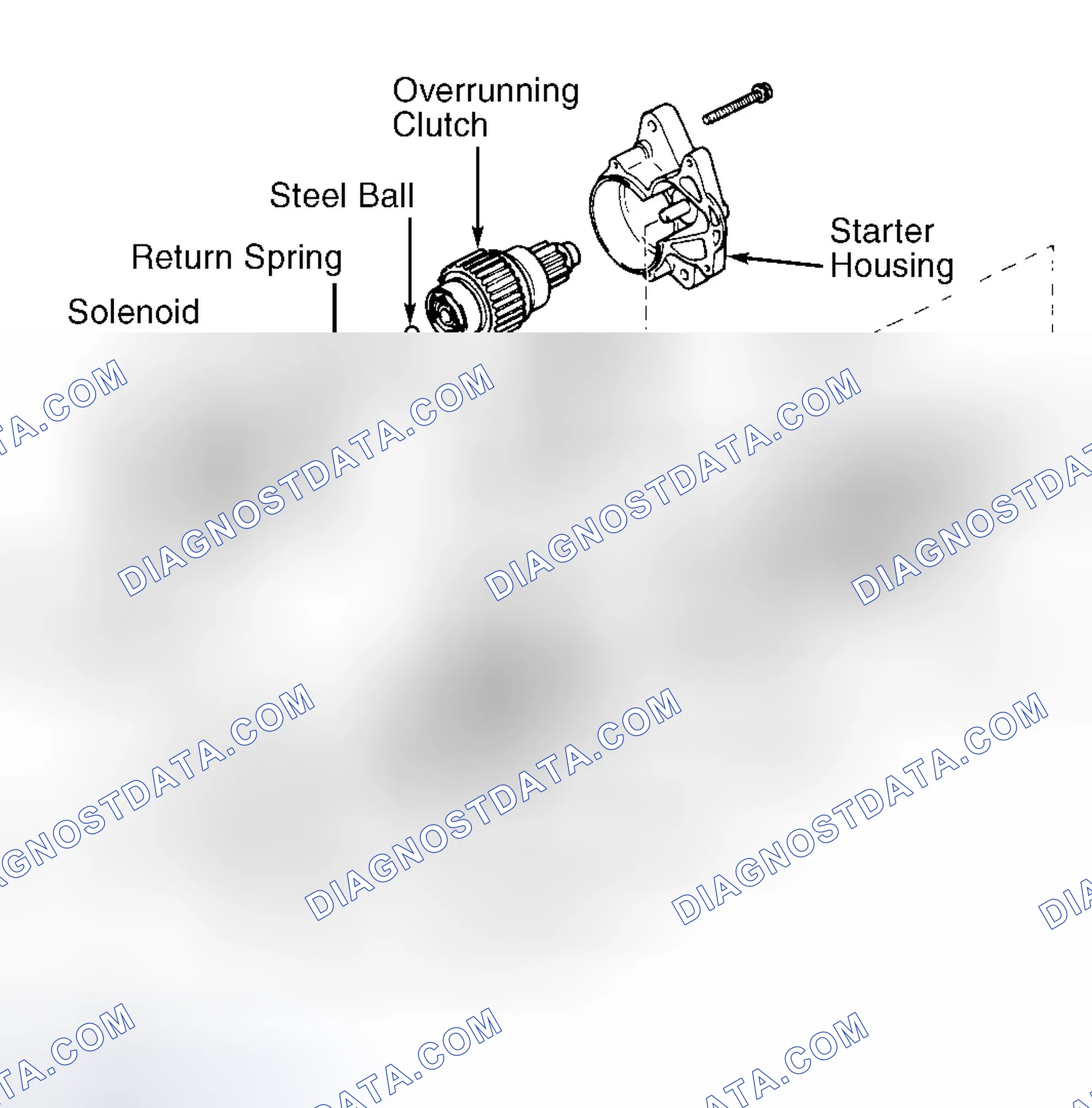 Scheme 6: EXPLODED VIEW OF STARTER MOTOR (GS300 & SC300)