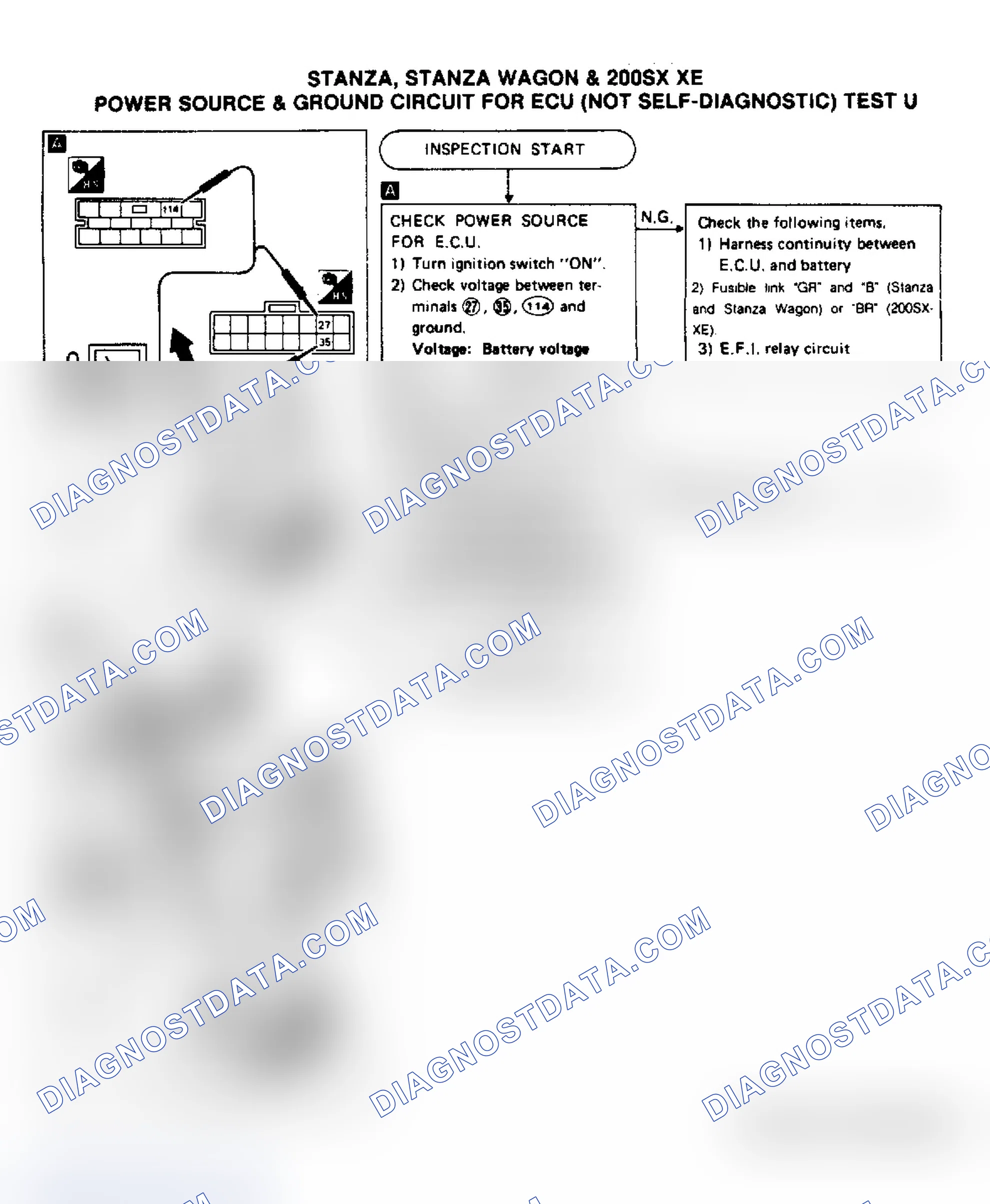 Scheme 125: Test U, Stanza, Stanza Wagon & 200SX XE