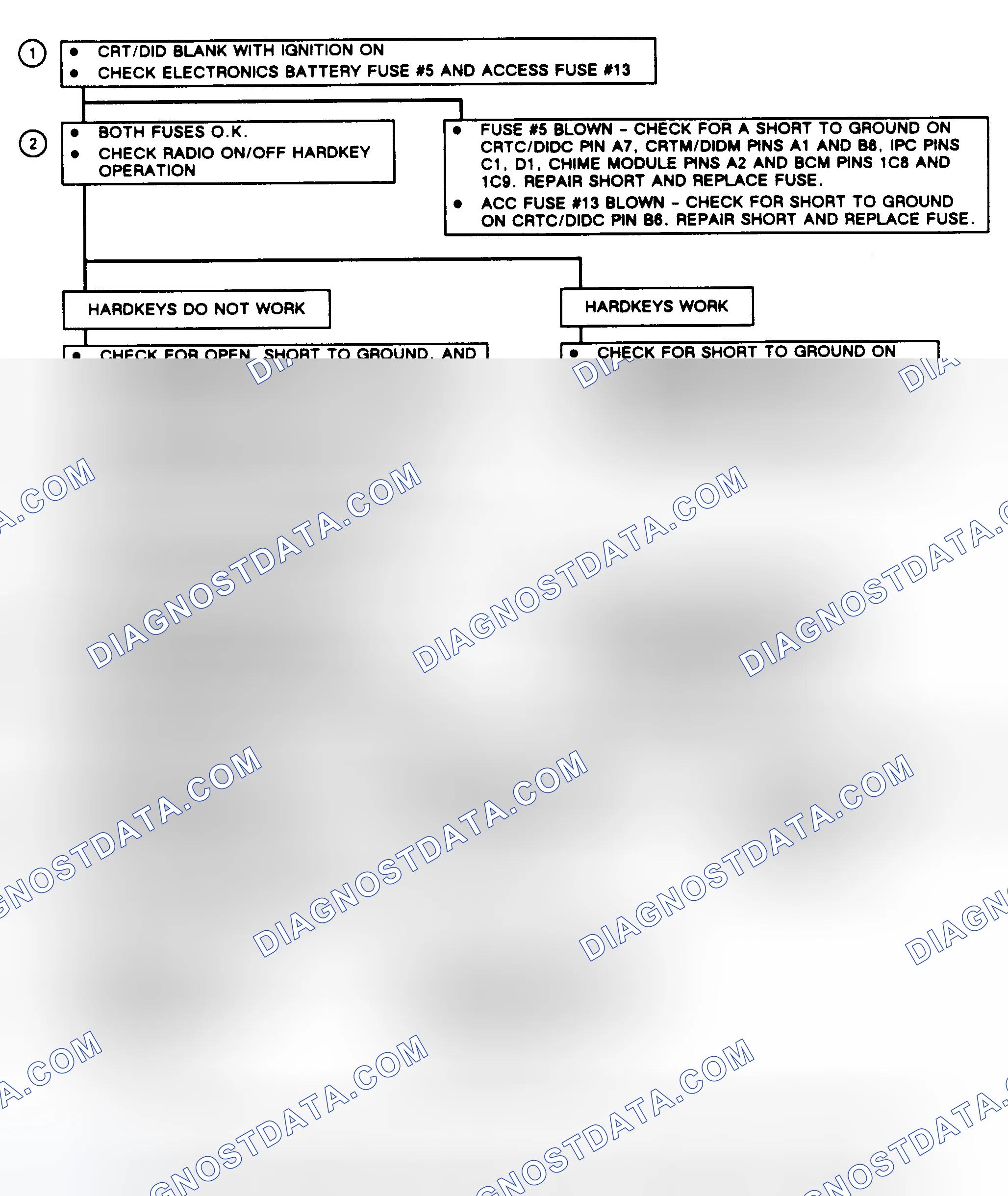 Scheme 390