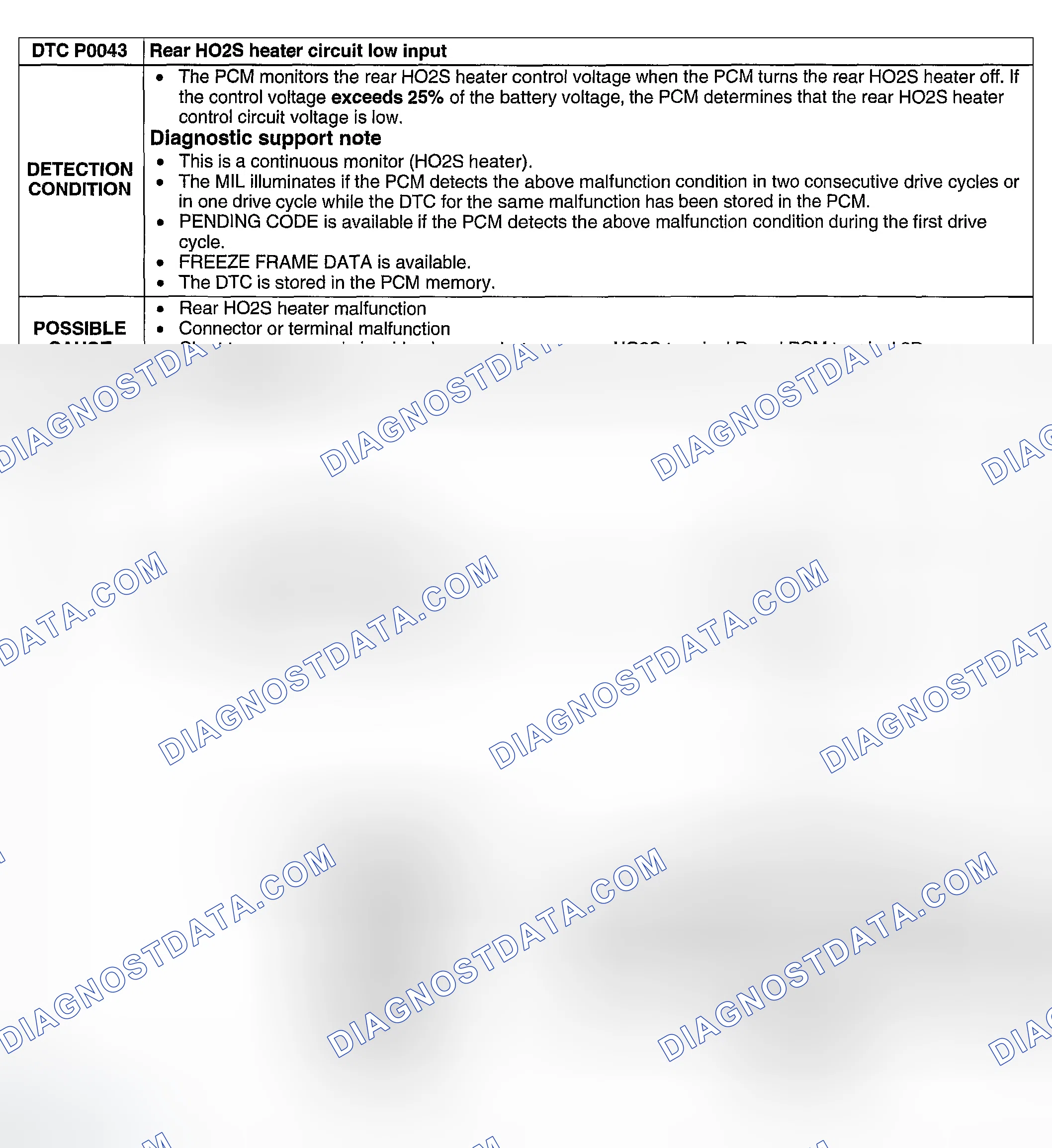 Scheme 54: DTC P0043: REAR HO2S HEATER CIRCUIT LOW INPUT