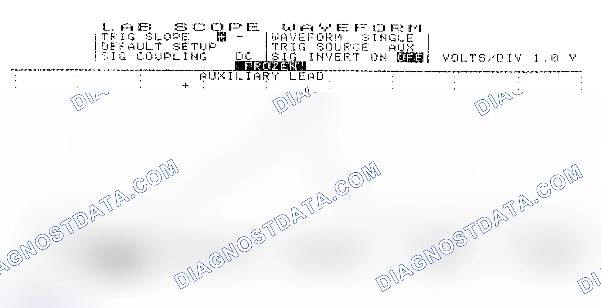 Scheme 19: Single Injector w/Excessive Current Flow - Current Pattern