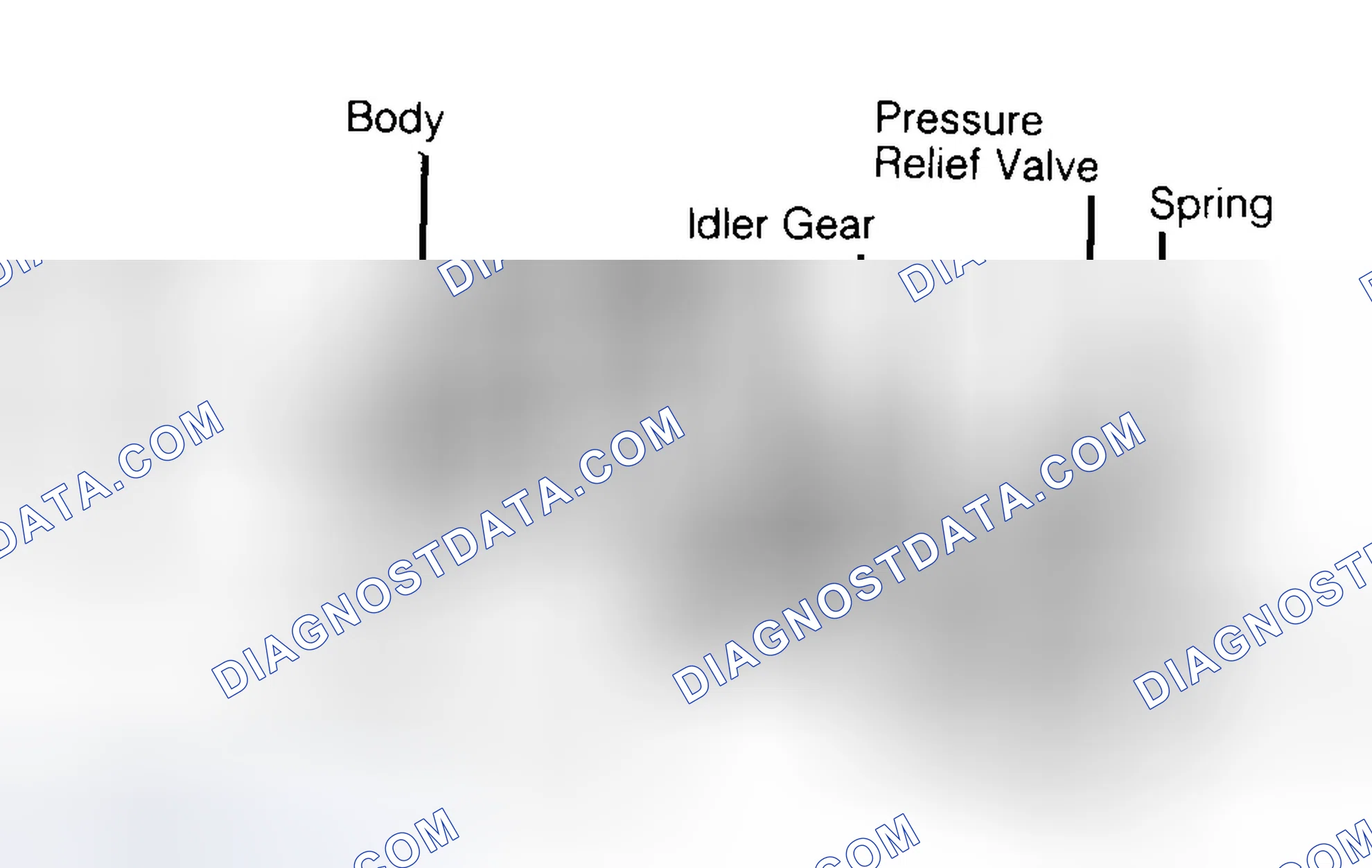 Scheme 34: Typical Gear Type Oil Pump