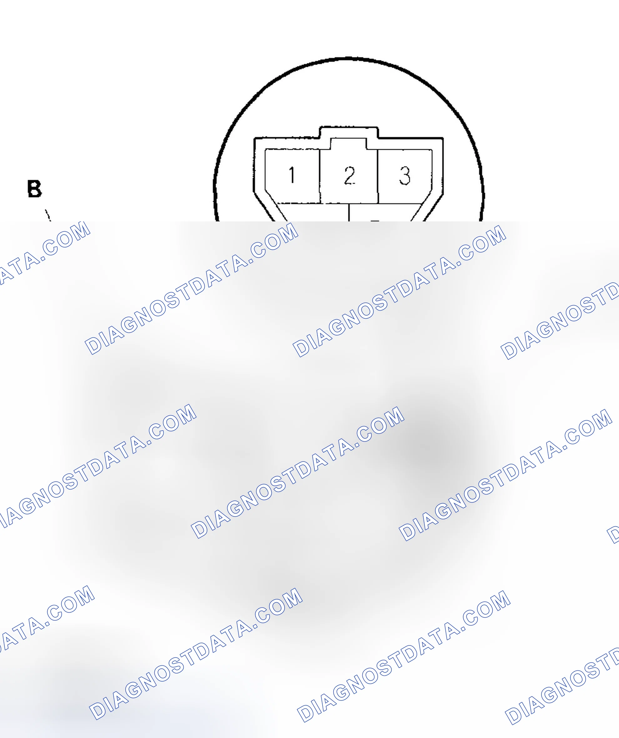 Scheme 16: Windshield