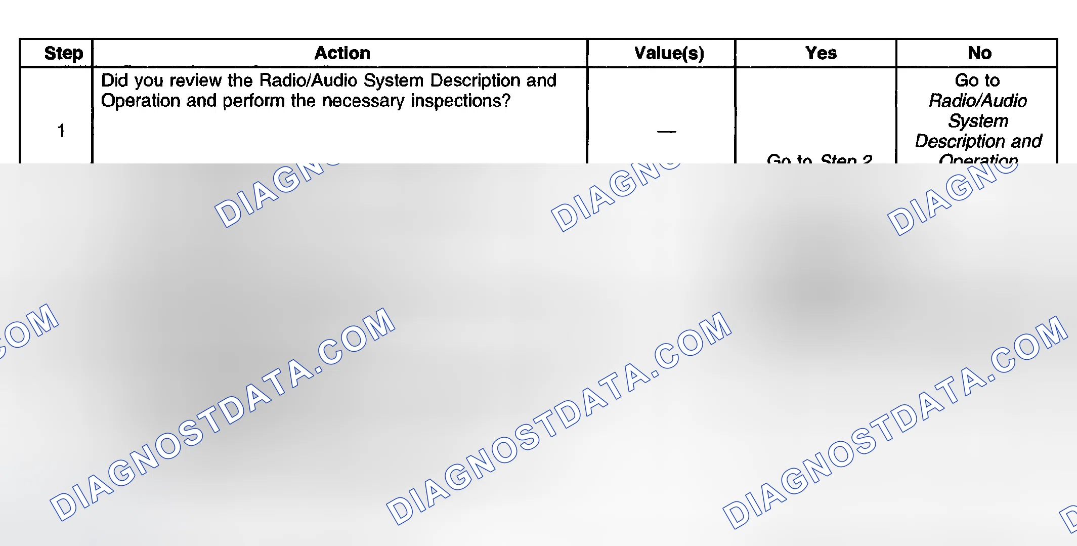 Scheme 52: Speakers Inoperative - One Or More