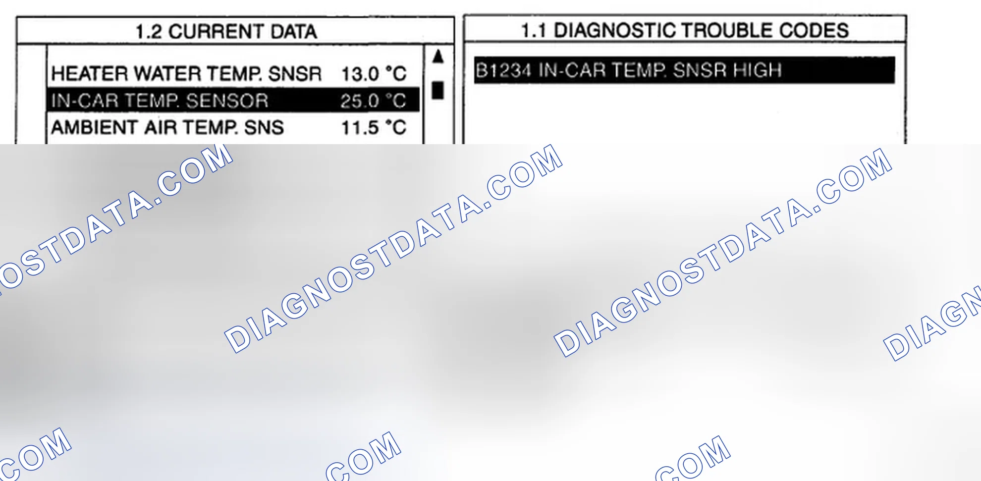Scheme 8: MONITOR SCANTOOL DATA