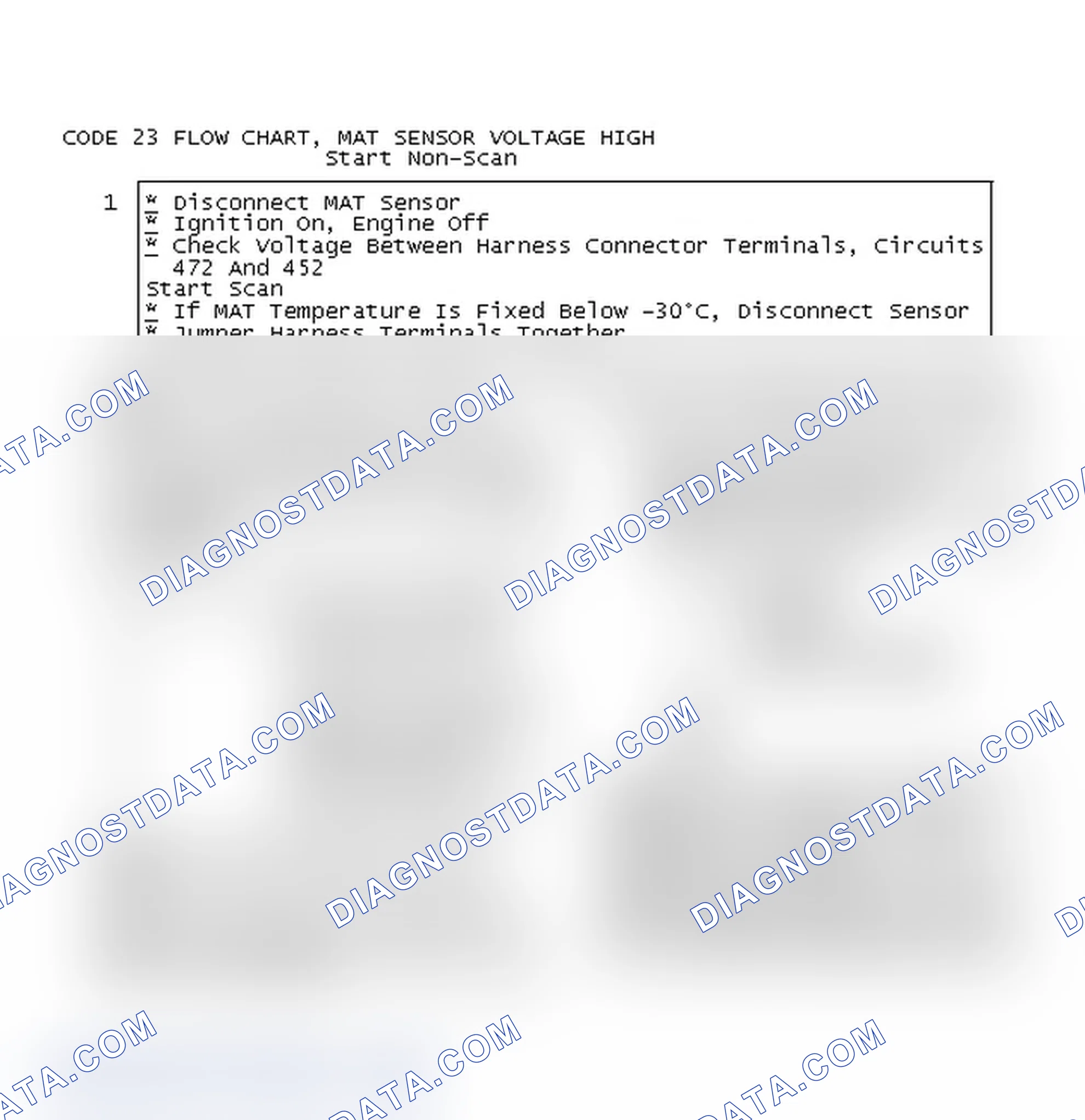 Scheme 356: Code 23 Flow Chart, MAT Sensor Voltage High