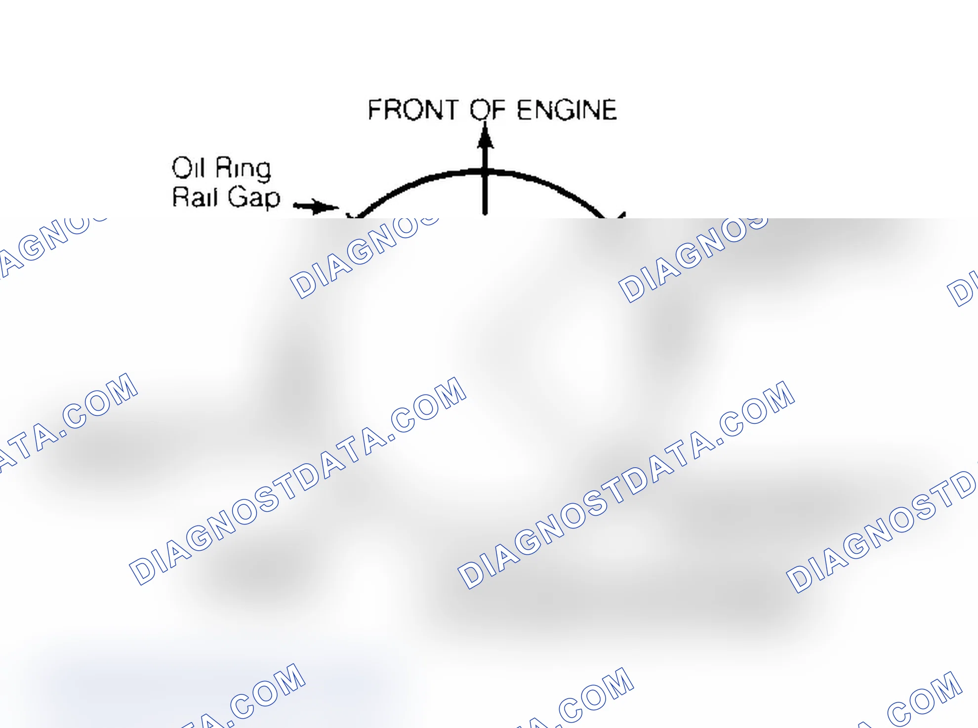 Scheme 9: Piston Rings
