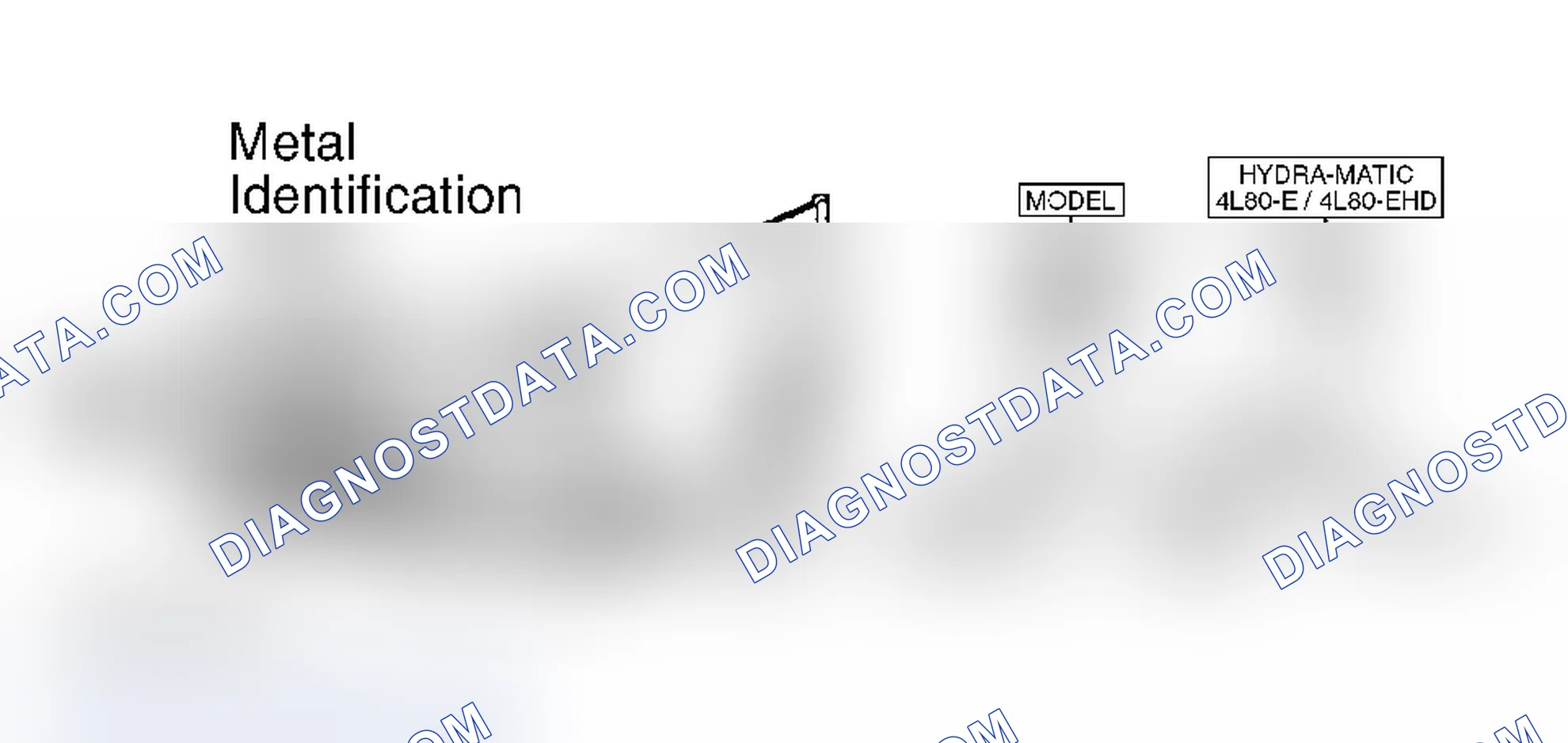 Scheme 1: IDENTIFICATION