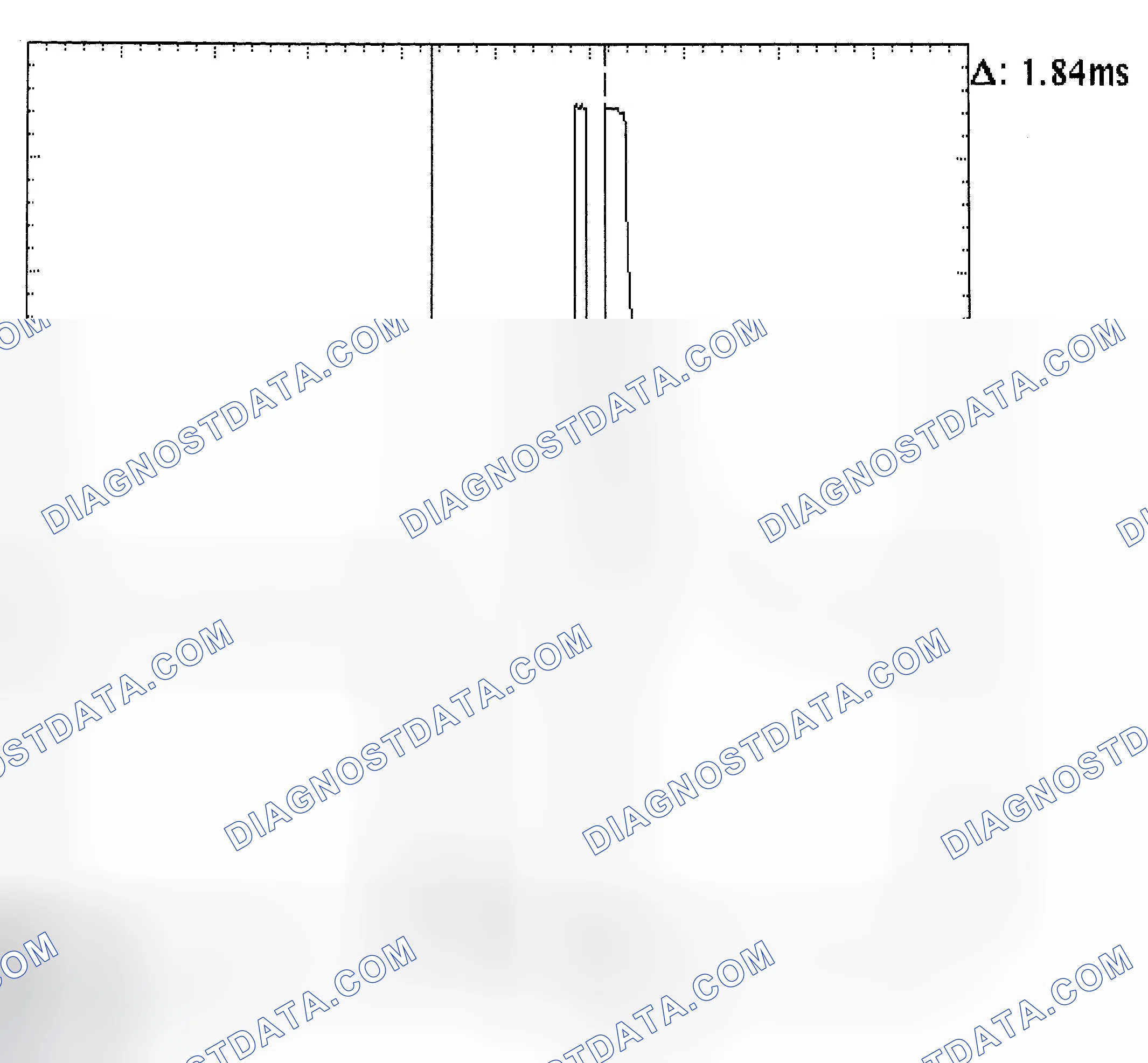 Scheme 29: Single Injector - Known Good - Voltage Pattern