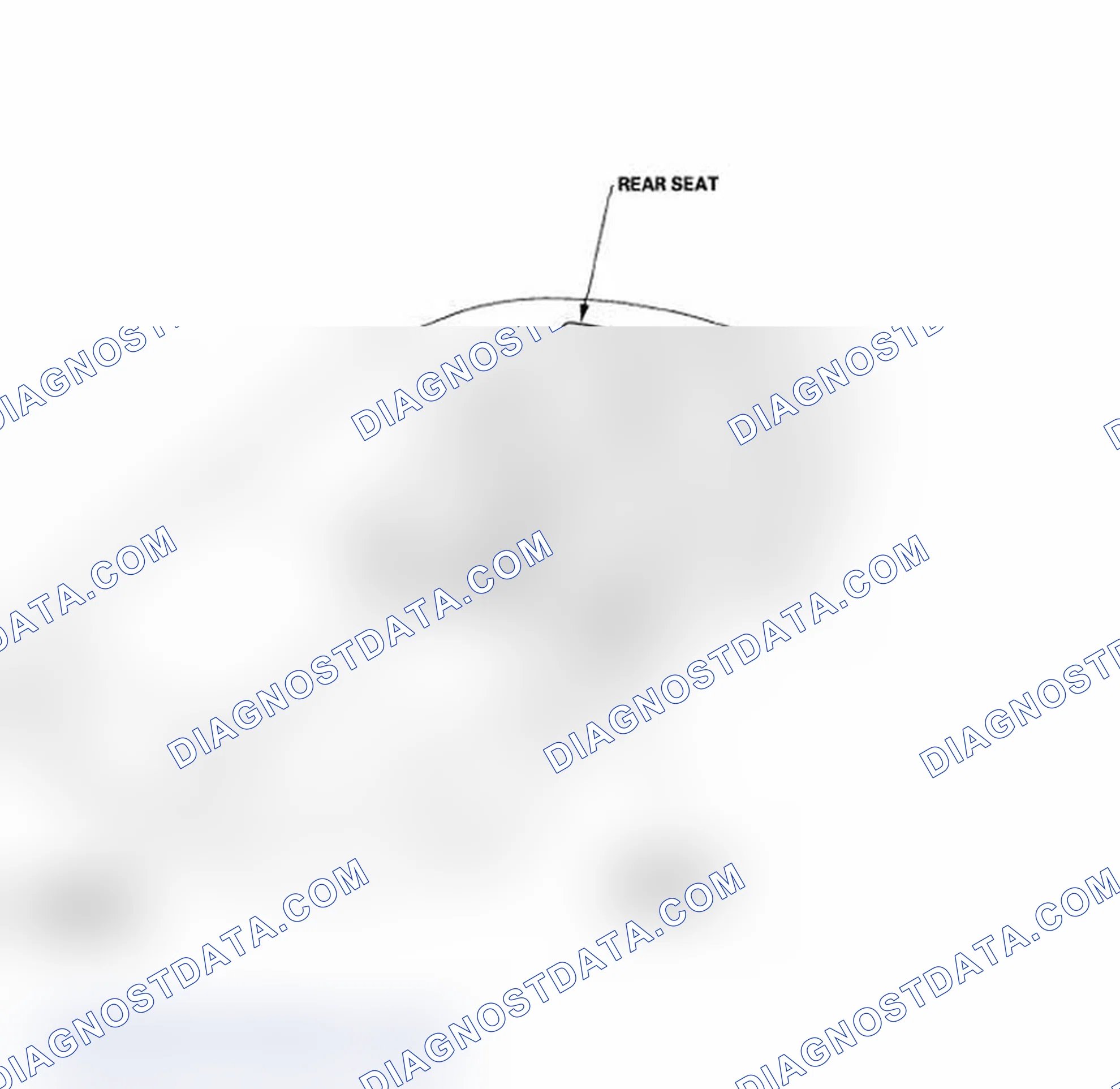 Scheme 1: Component Location Index