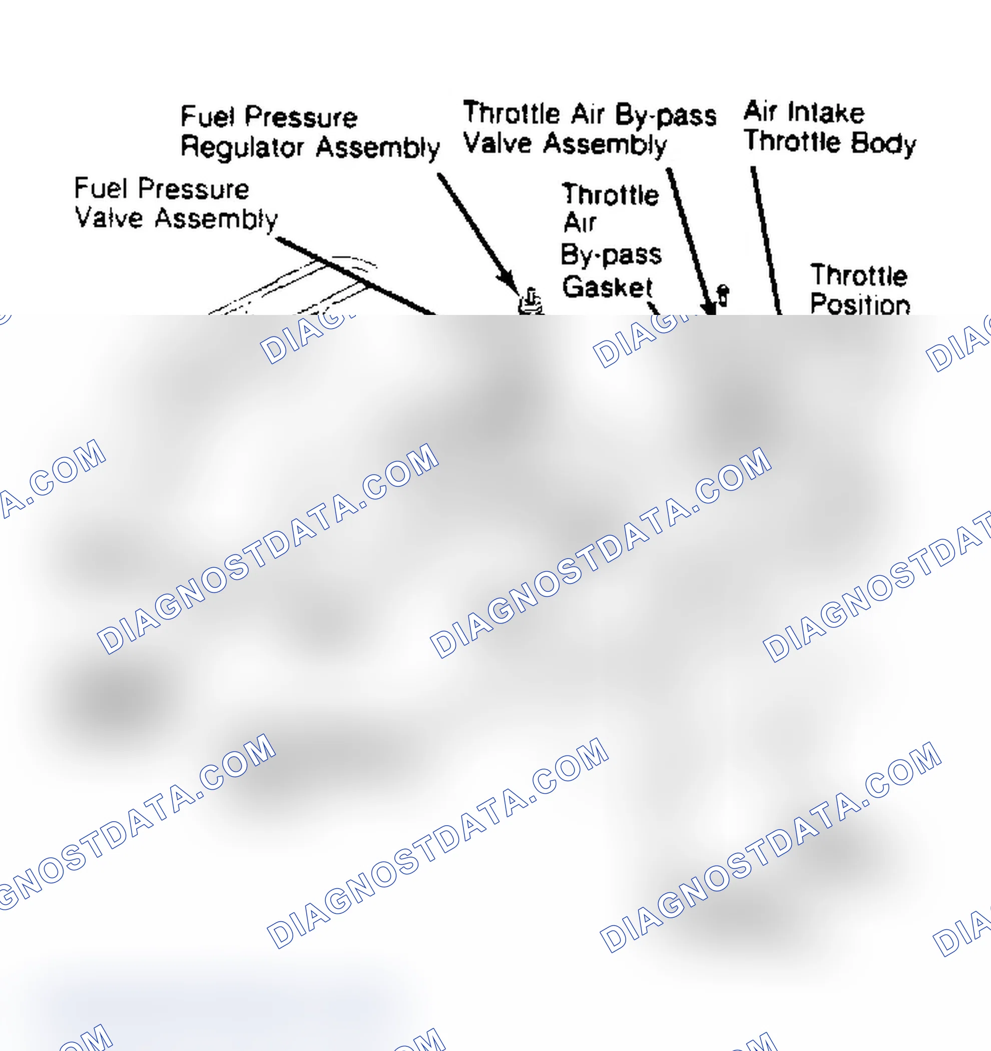 Scheme 10: 3.0L Engine Multi-Point Fuel Injection System