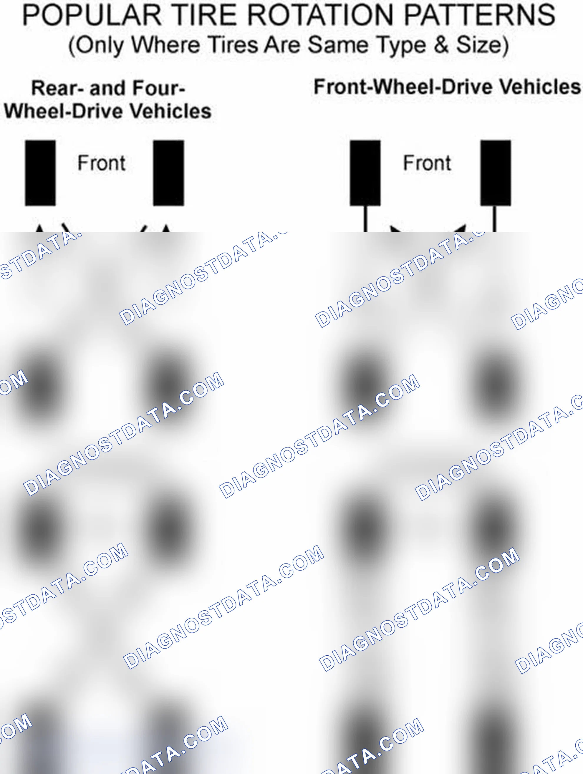 Scheme 29: Popular Tire Rotation Patterns - Without Dual Rear Wheels