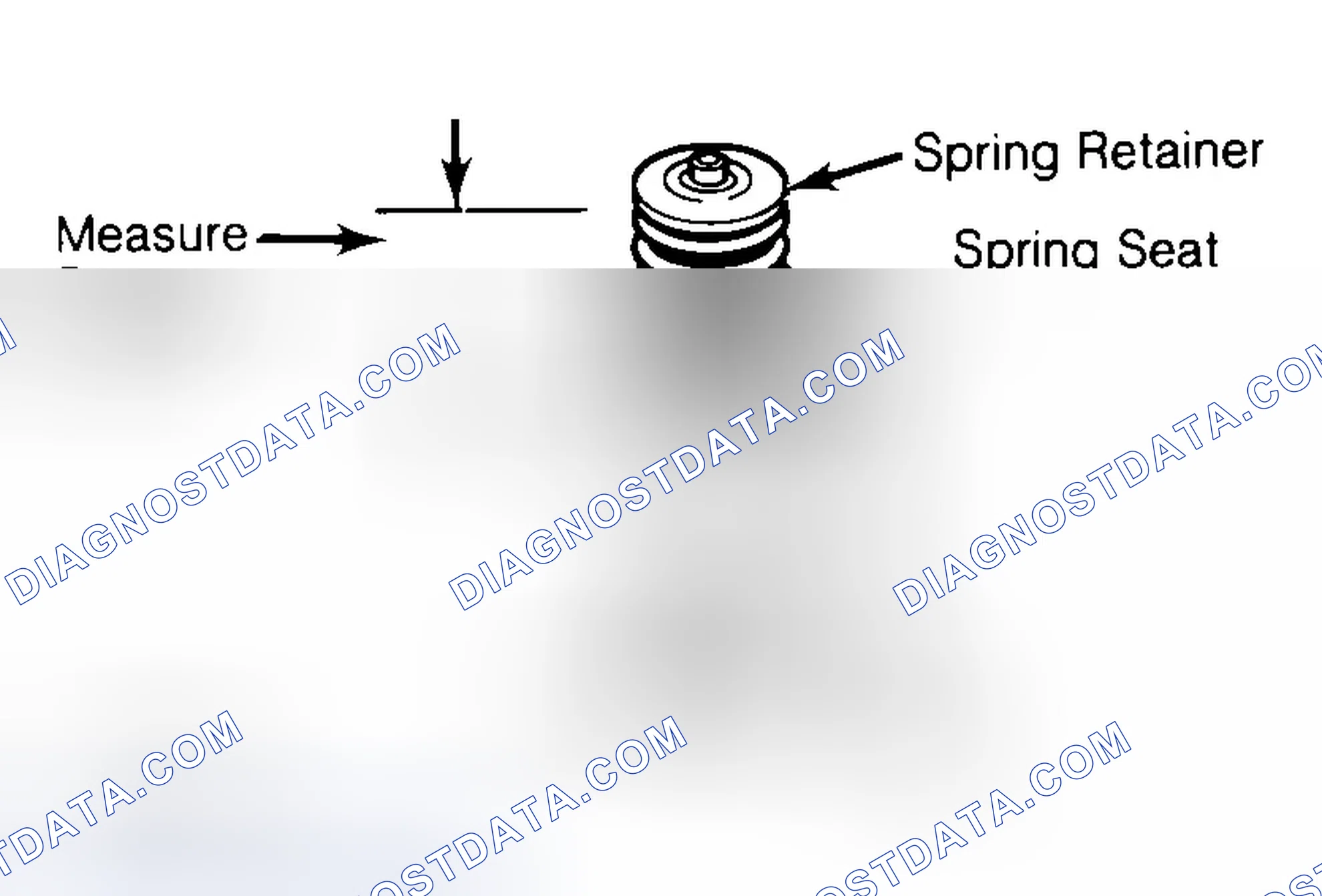 Scheme 21: Measuring Valve Spring Installed Height
