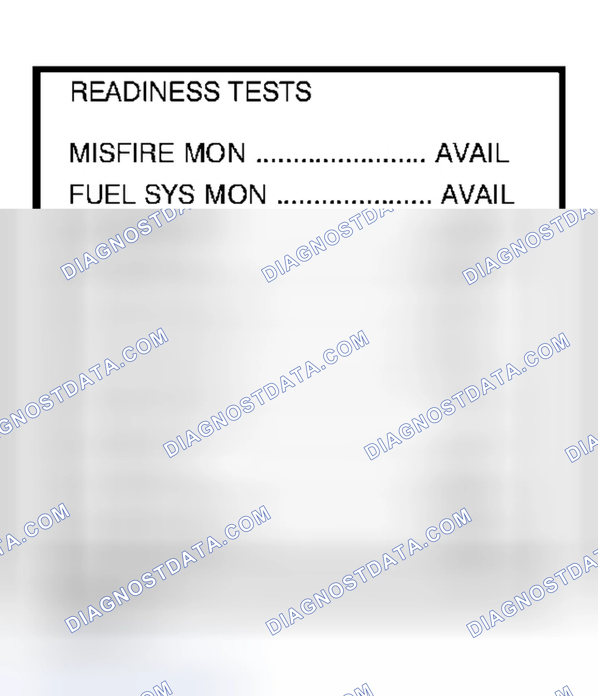 Scheme 222: Fail Condition - Problem Detected by the ECM
