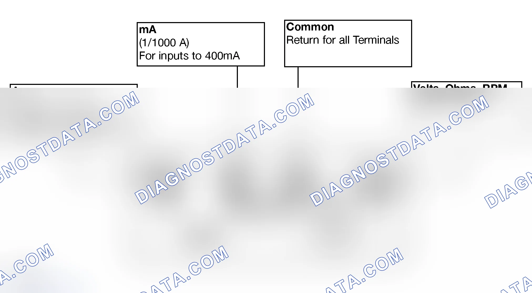 Scheme 78: Input Terminals