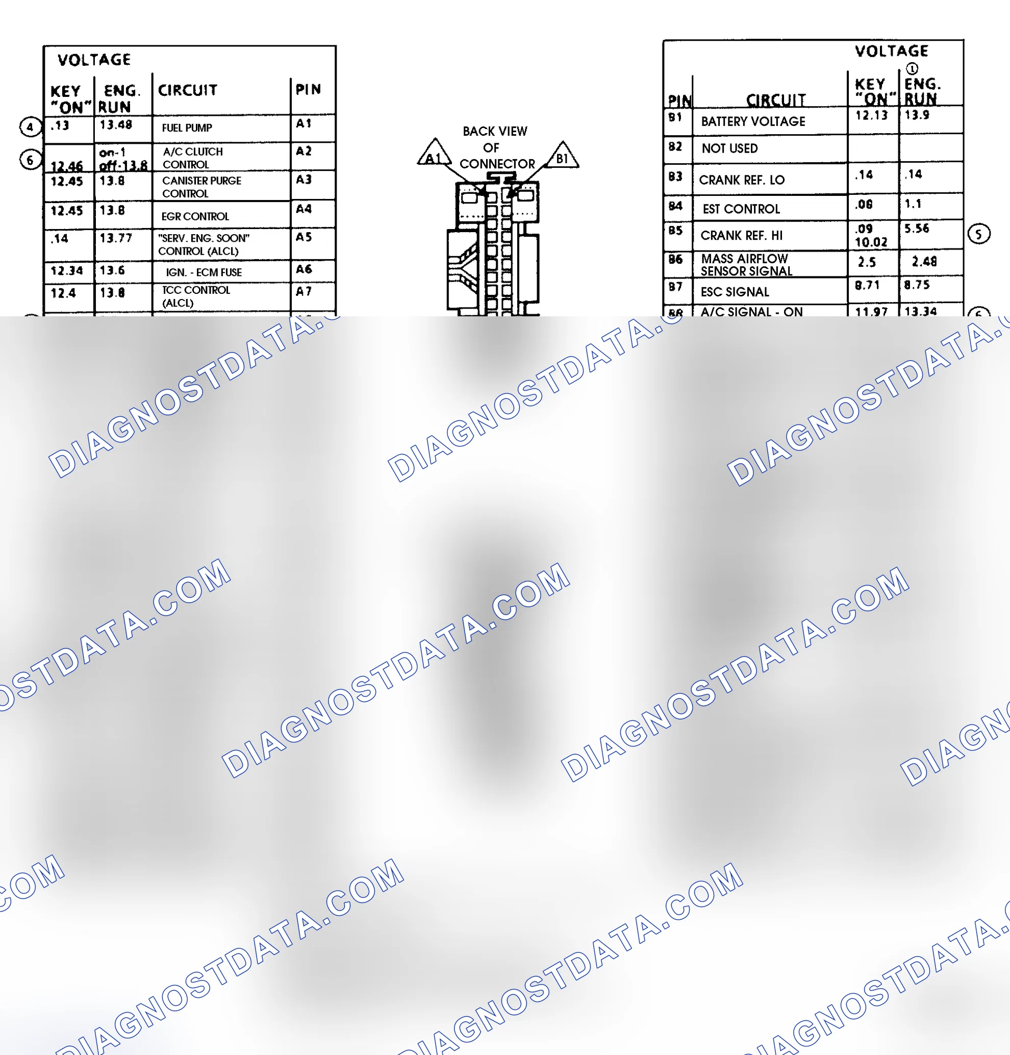 Scheme 235: PFI (ECM) Terminal ID (3.0L "N" Body)