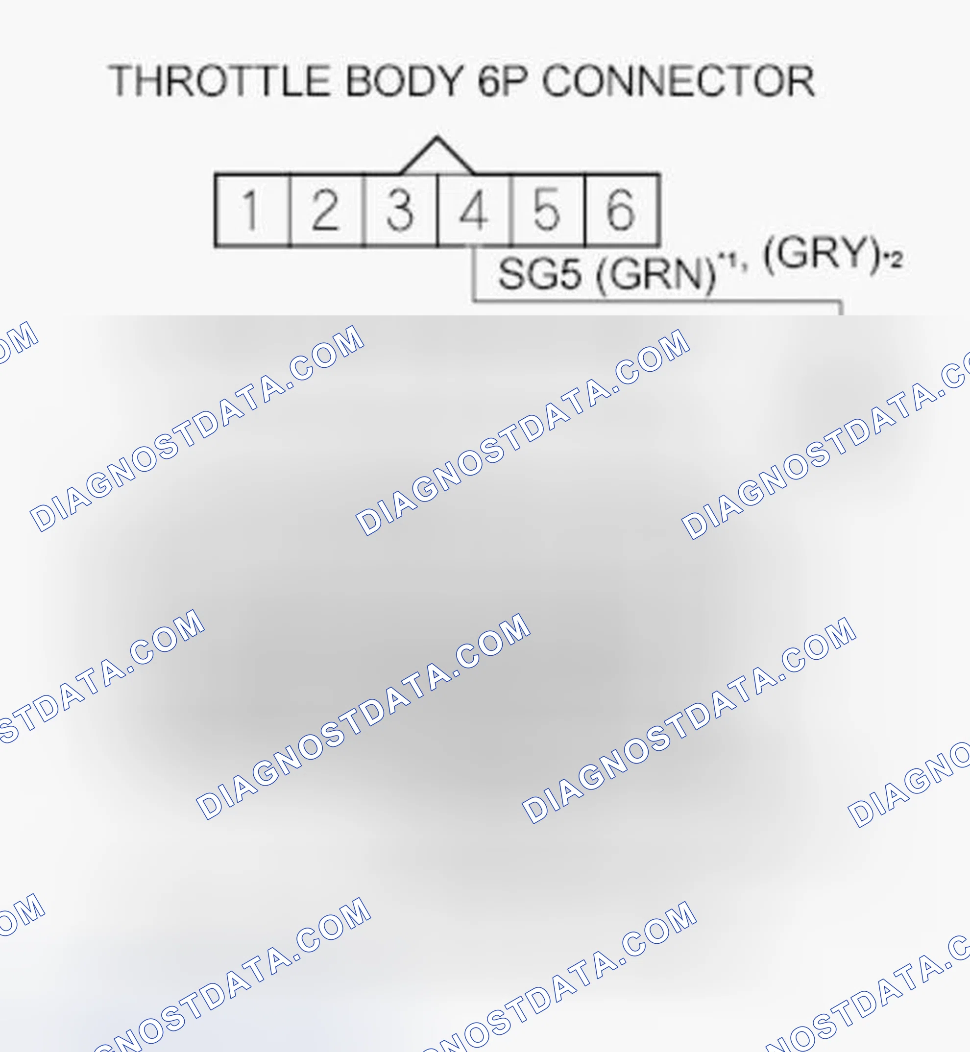 Scheme 327: DTC P2118: Throttle Actuator Current Range/Performance Problem