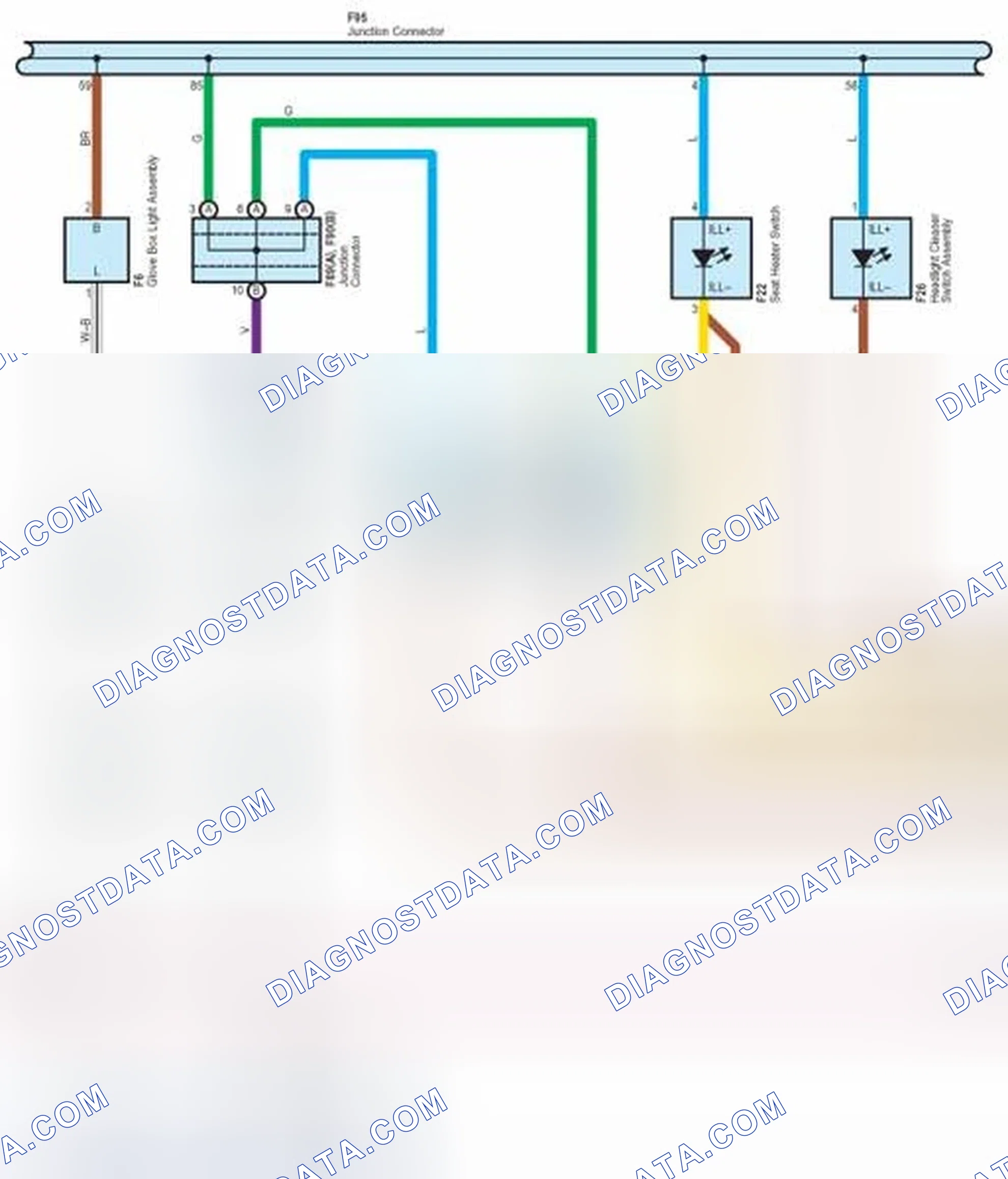 Scheme 224
