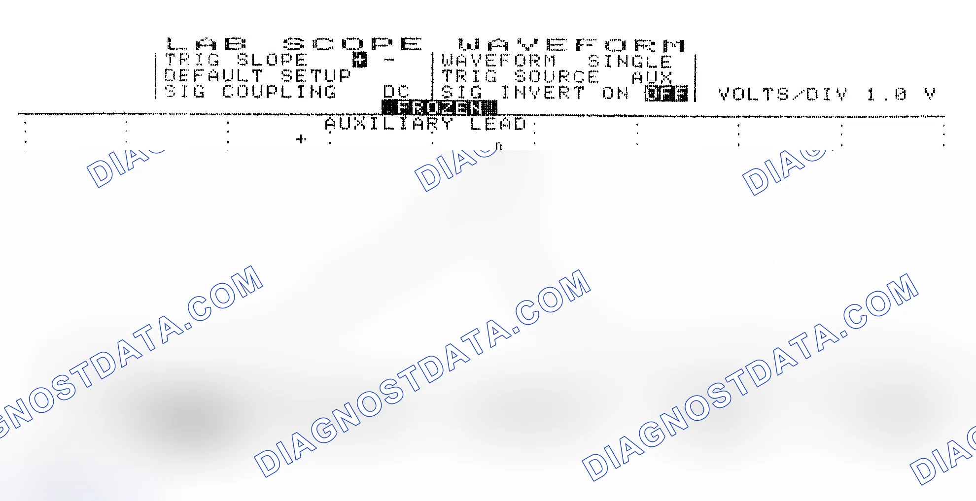 Scheme 19: Single Injector w/Excessive Current Flow - Current Pattern