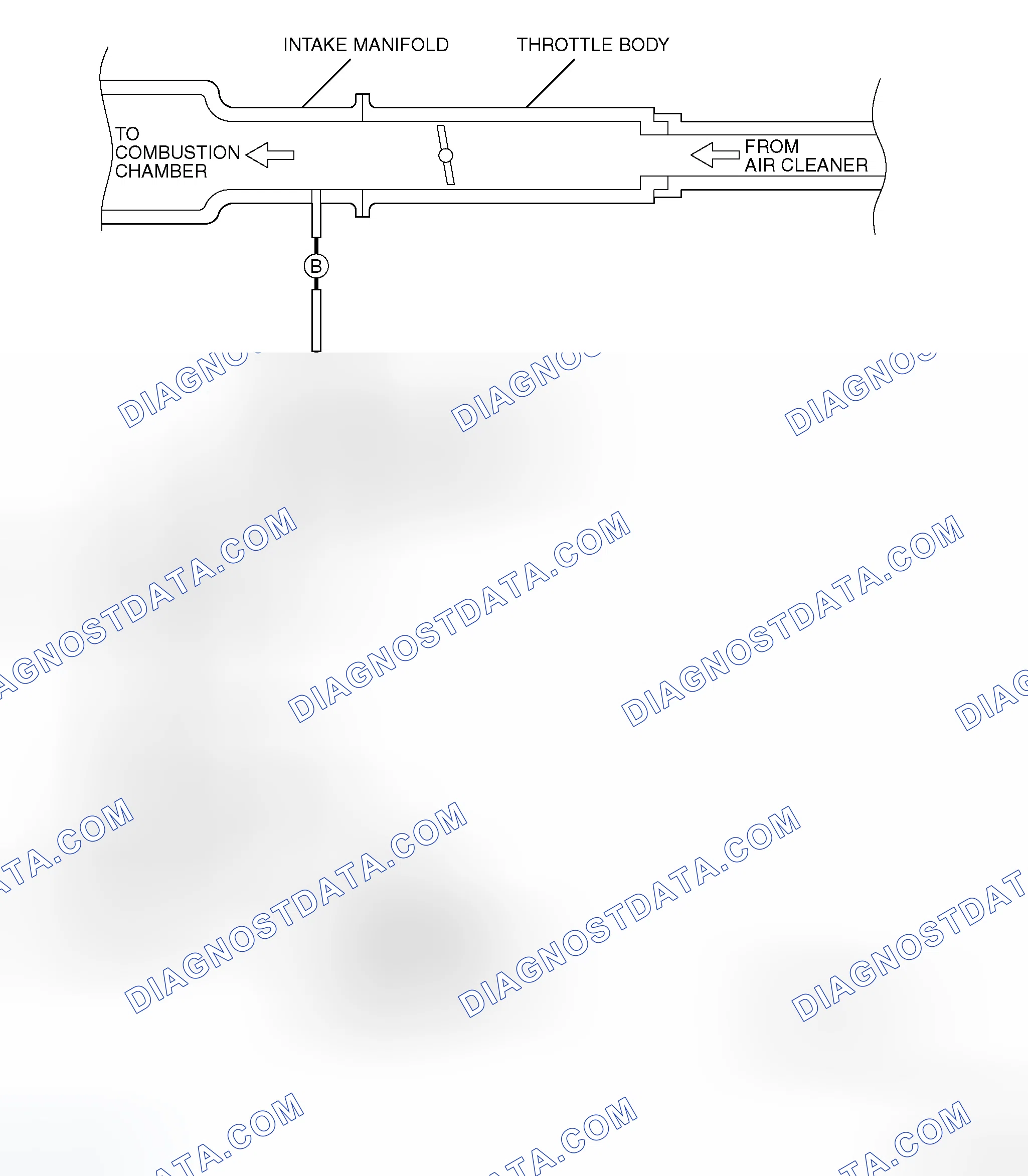 Scheme 31: < 2.4L ENGINE >