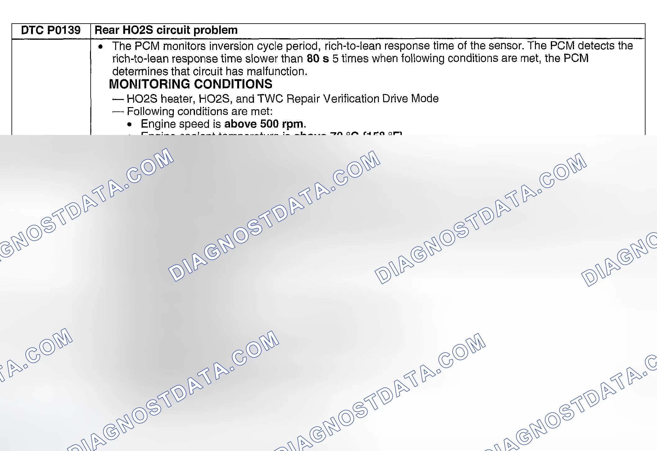 Scheme 133: Except for California Emission Regulation Applicable Model