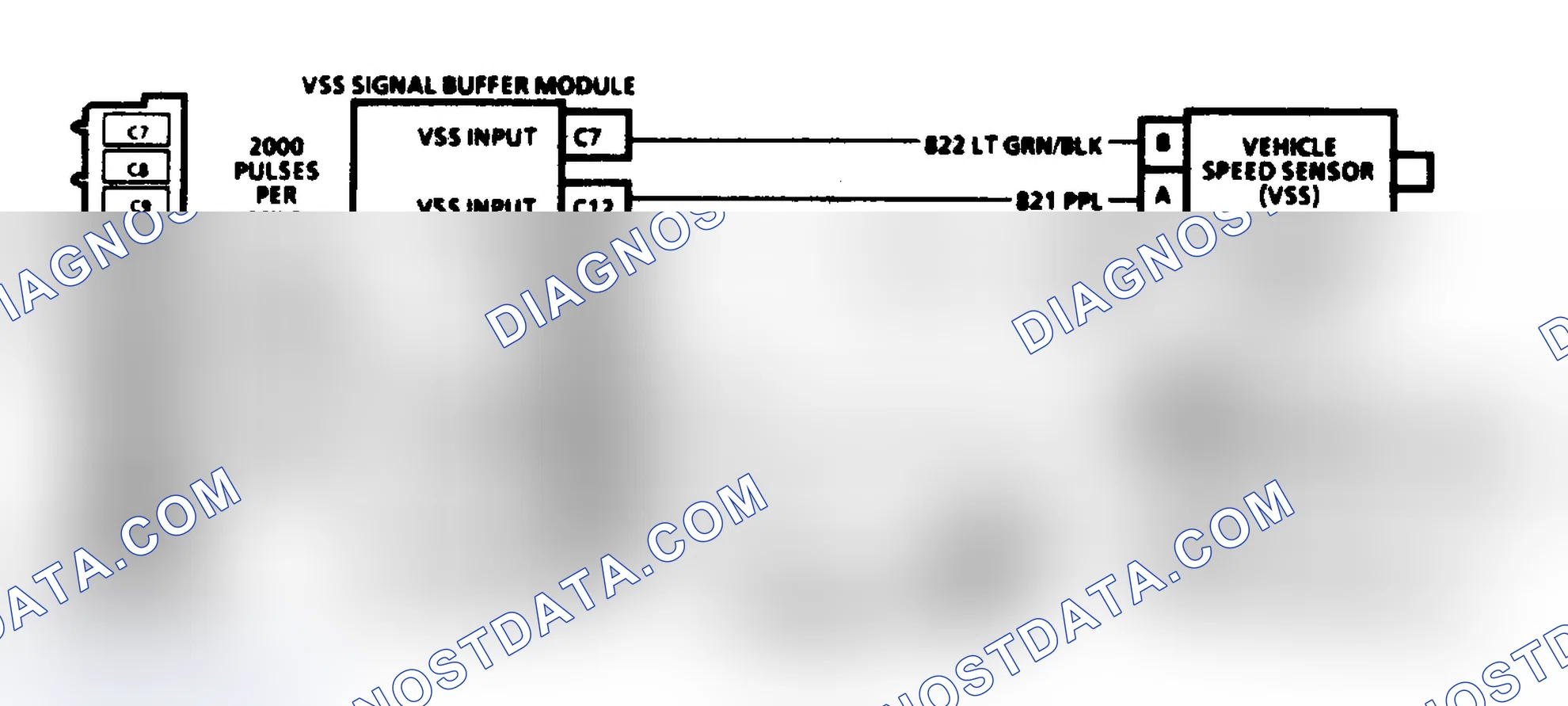 Scheme 15: Code 24 Schematic ("P" Series 5.7L M/T) Vehicle Speed Sensor
