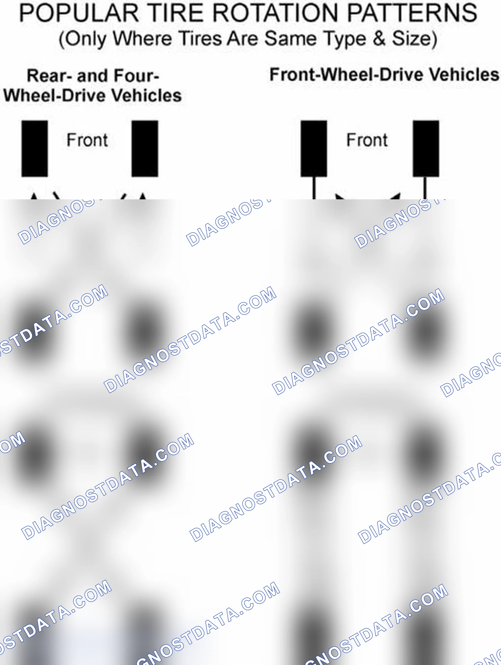 Scheme 6: Popular Tire Rotation Patterns - Without Dual Rear Wheels