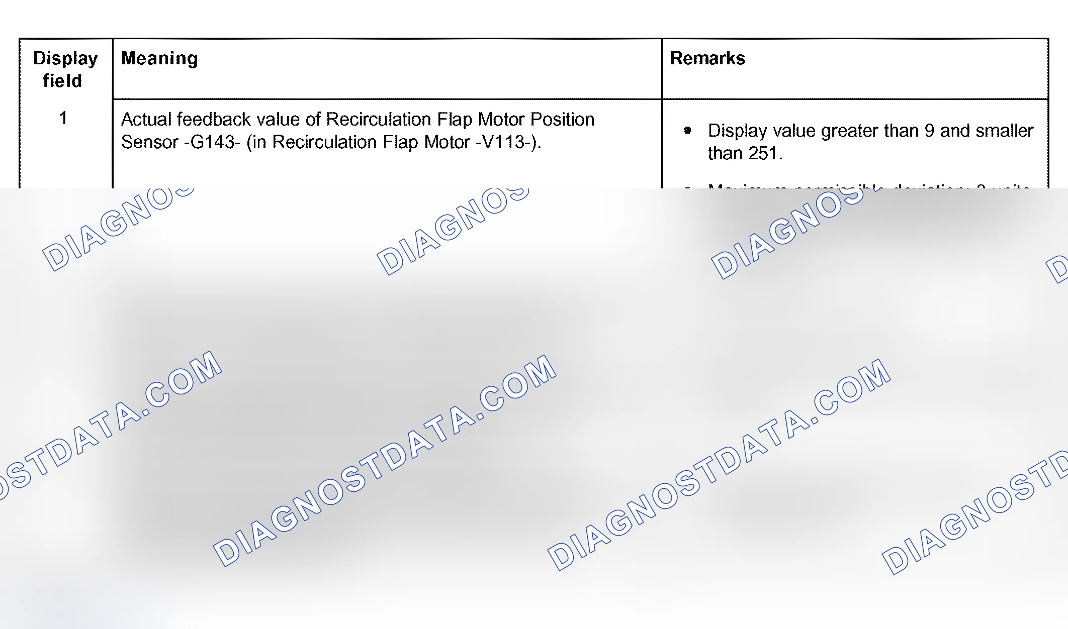 Scheme 132: Recirculation Flap Motor -V113