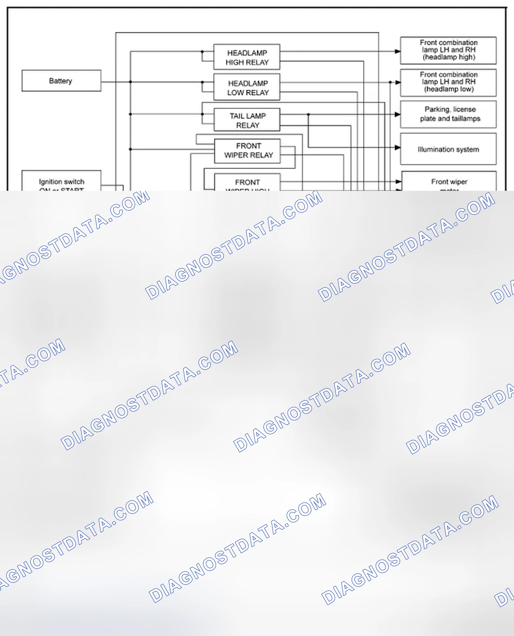 Scheme 91: SYSTEM DIAGRAM
