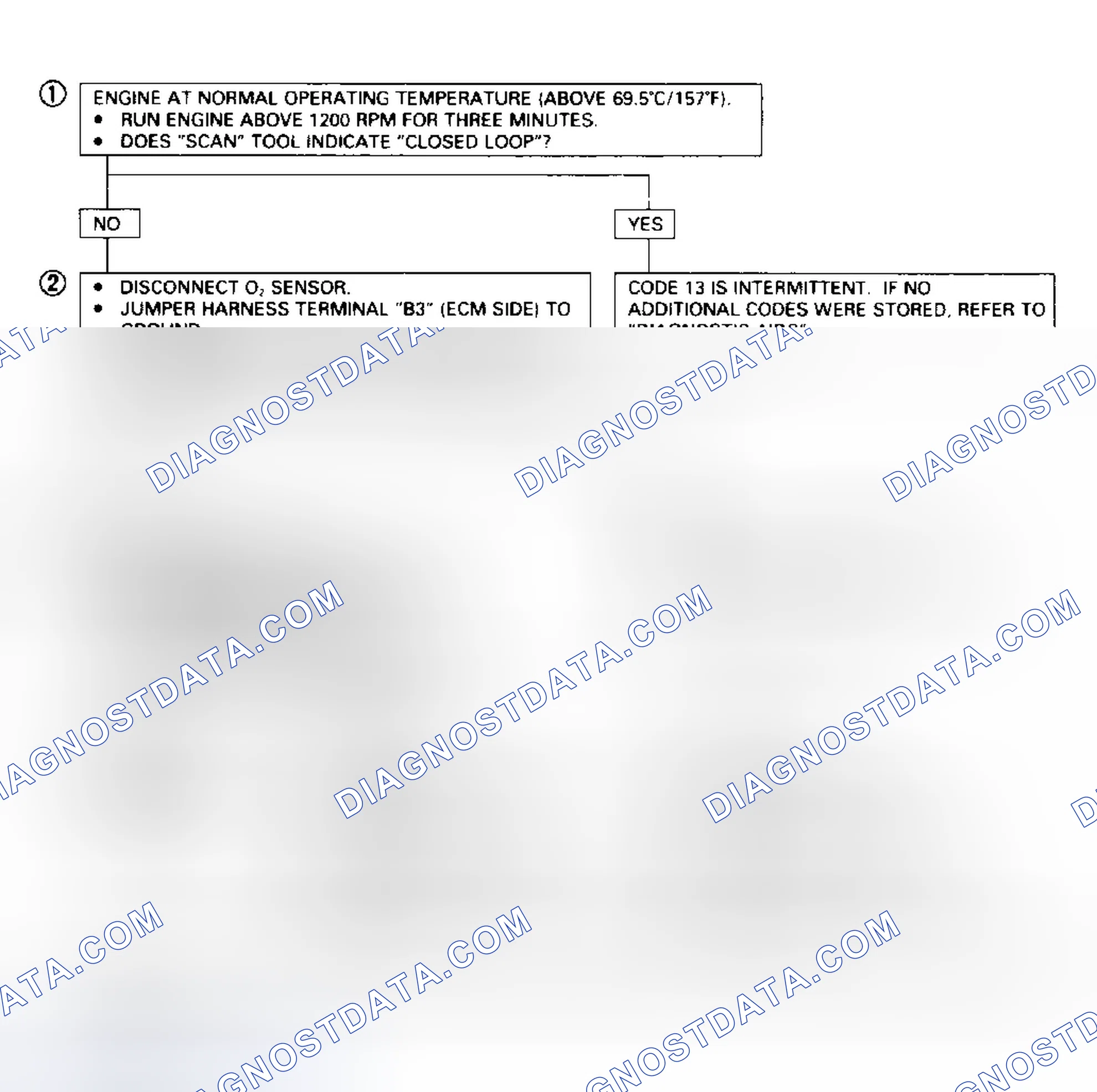 Scheme 58: Code 13 - Diagnostic Flowchart (3.2L Passport Oxygen Sensor (Open Circuit)