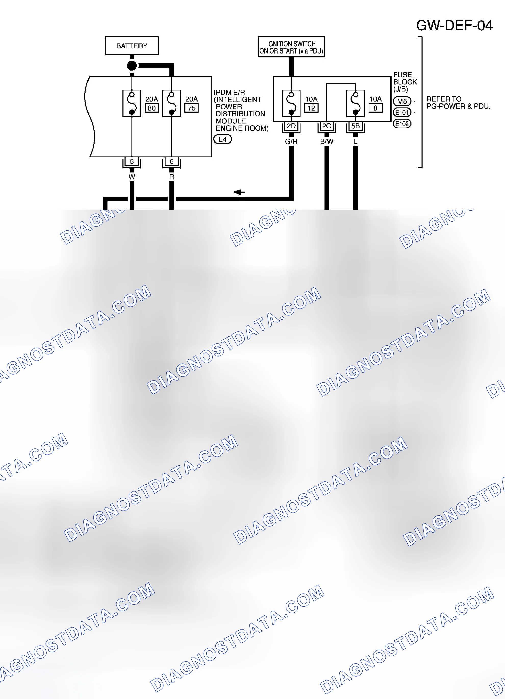 Scheme 122