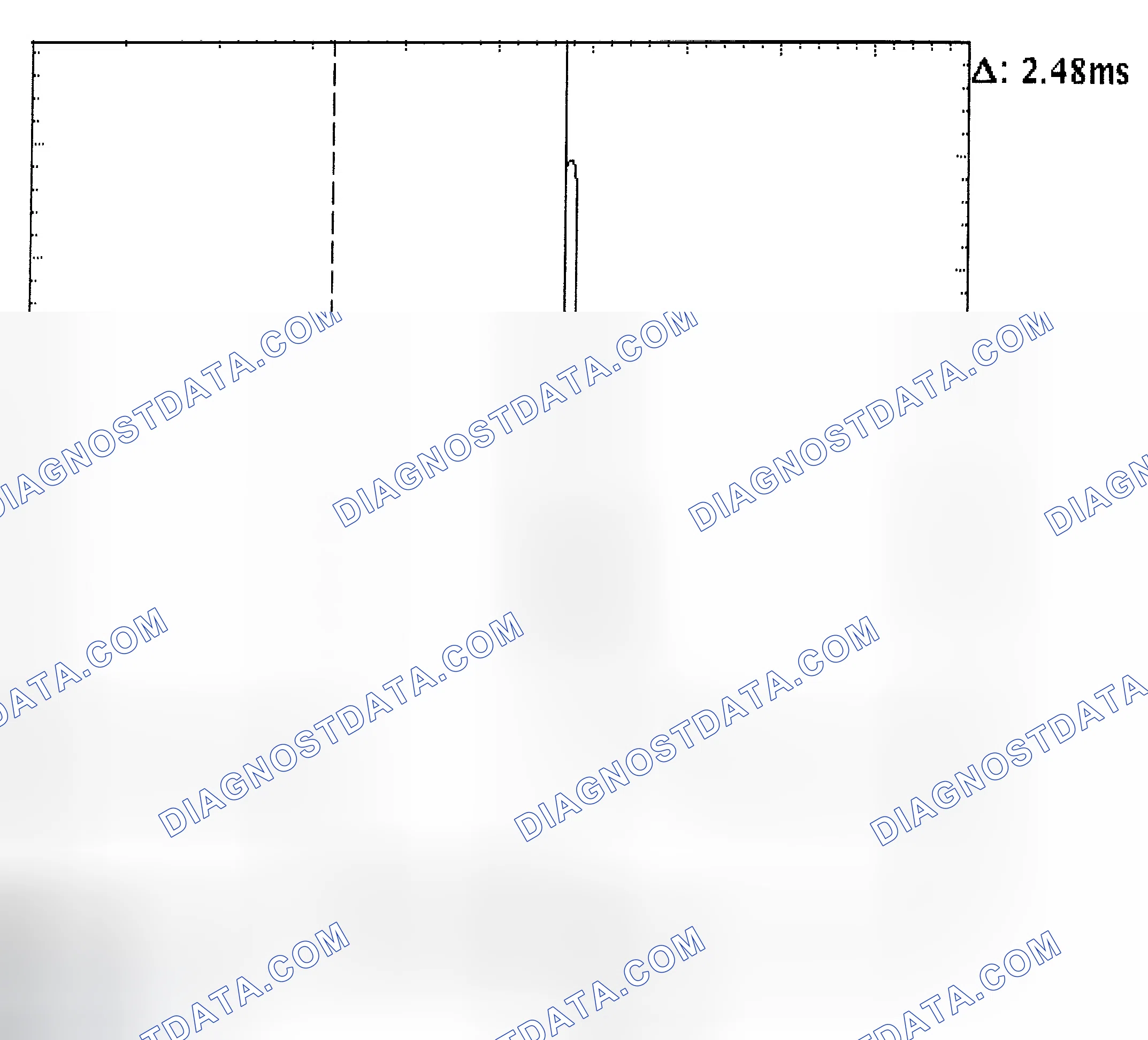 Scheme 24: Injector Bank - Known Good - Voltage Pattern