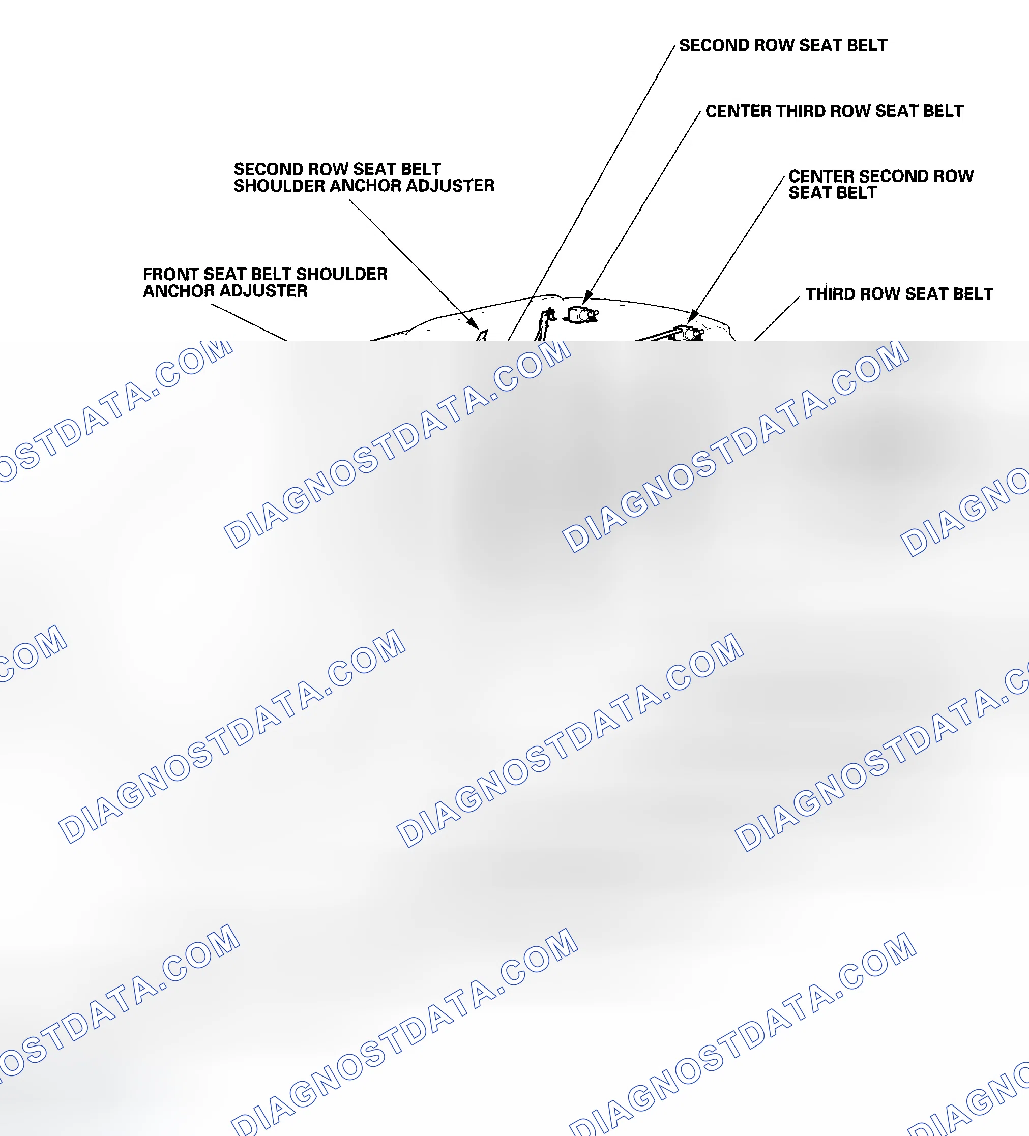 Scheme 1: Component Location Index