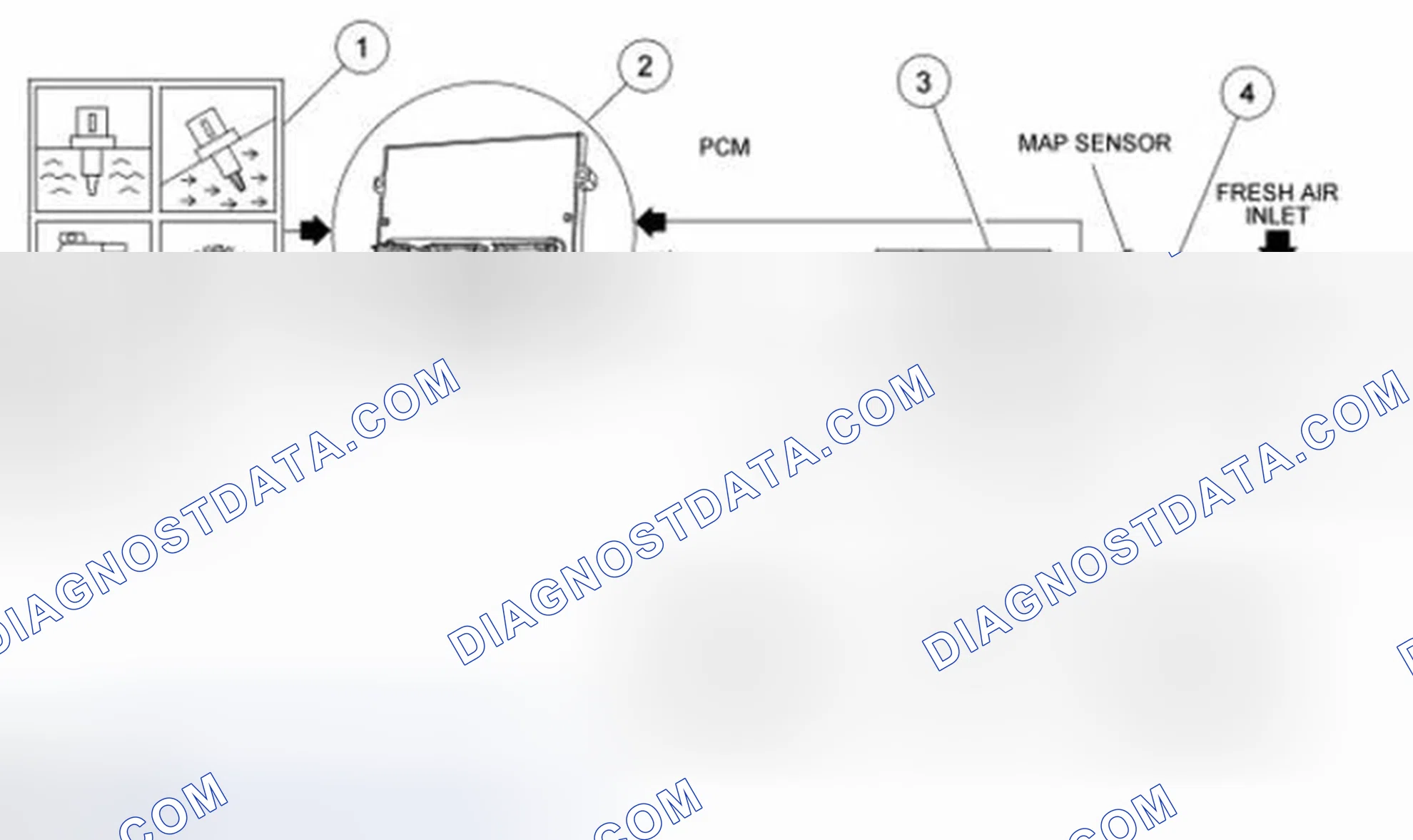 Scheme 3: Overview