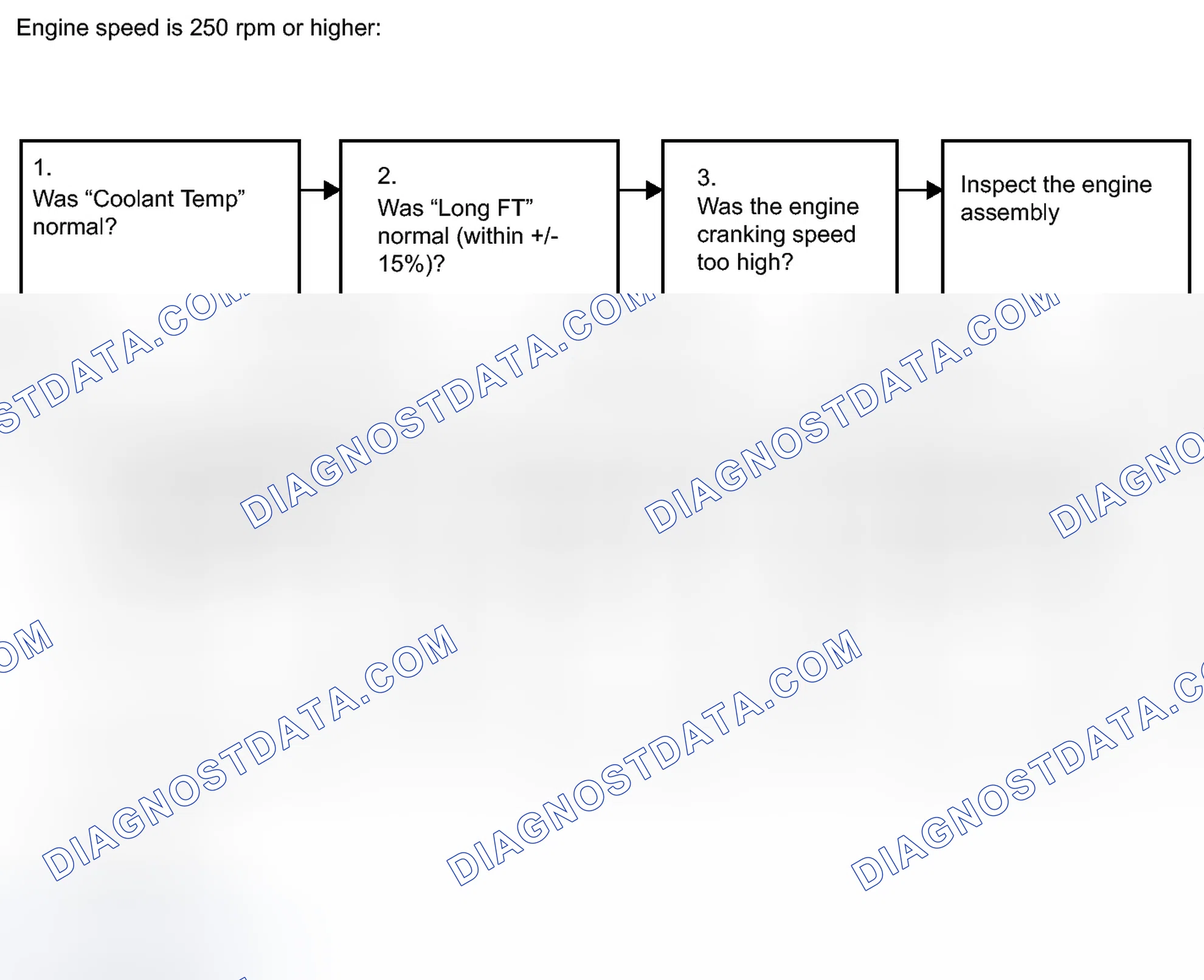 Scheme 274