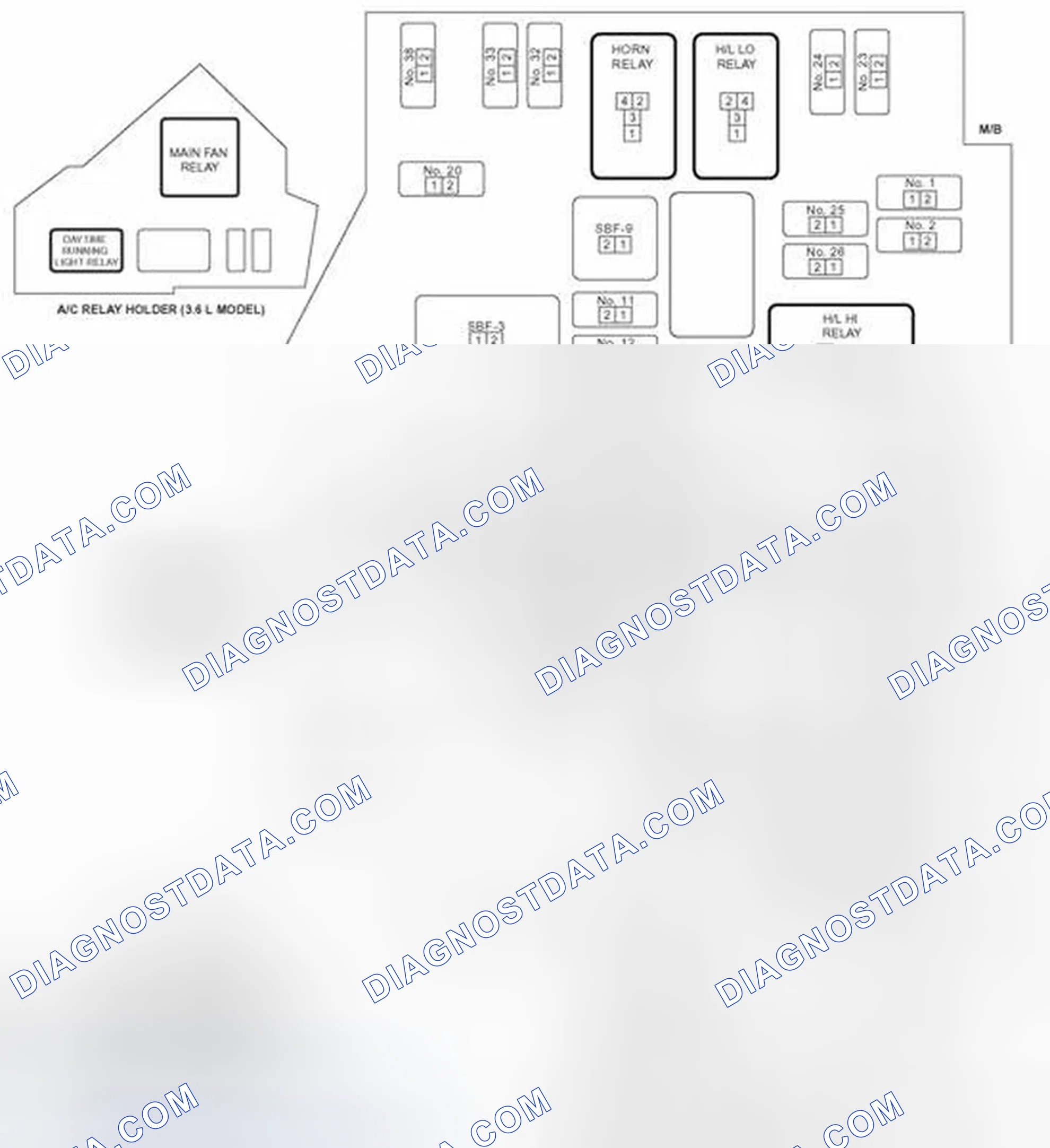 Scheme 1: COMPONENT LOCATION GRAPHICS