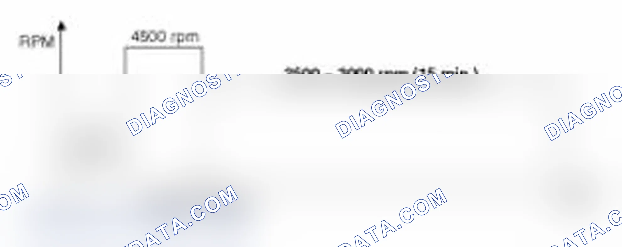 Scheme 11: [1st Method]