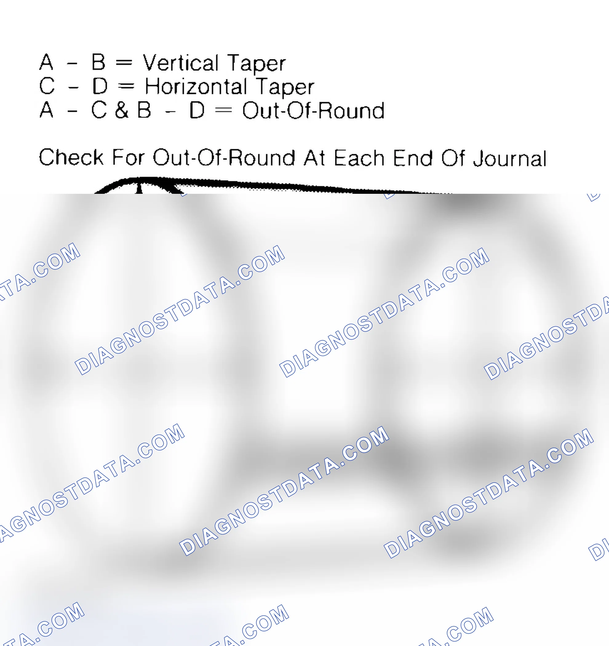 Scheme 22: Measuring Crankshaft Journals