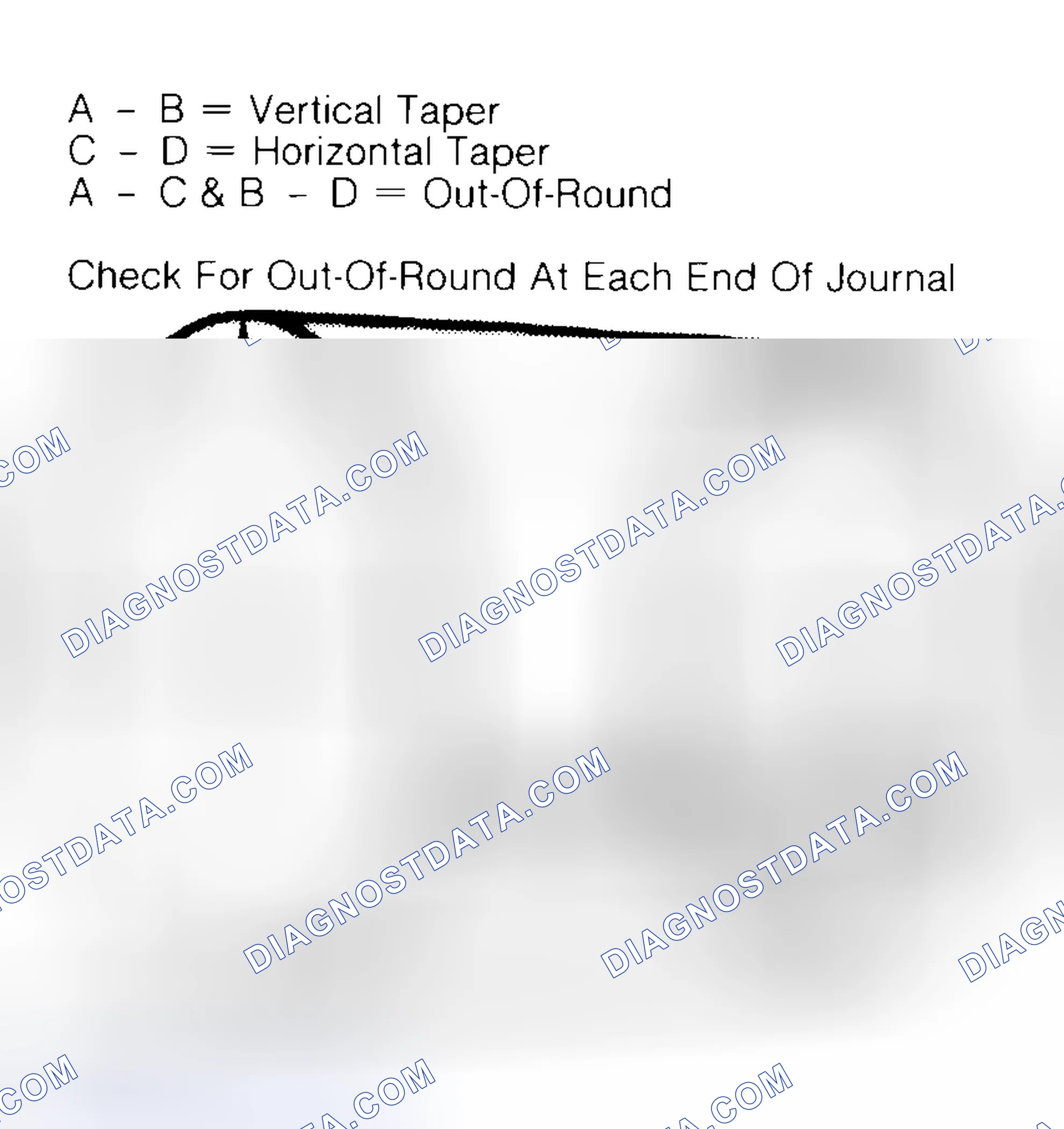 Scheme 5: Measuring Crankshaft Journals