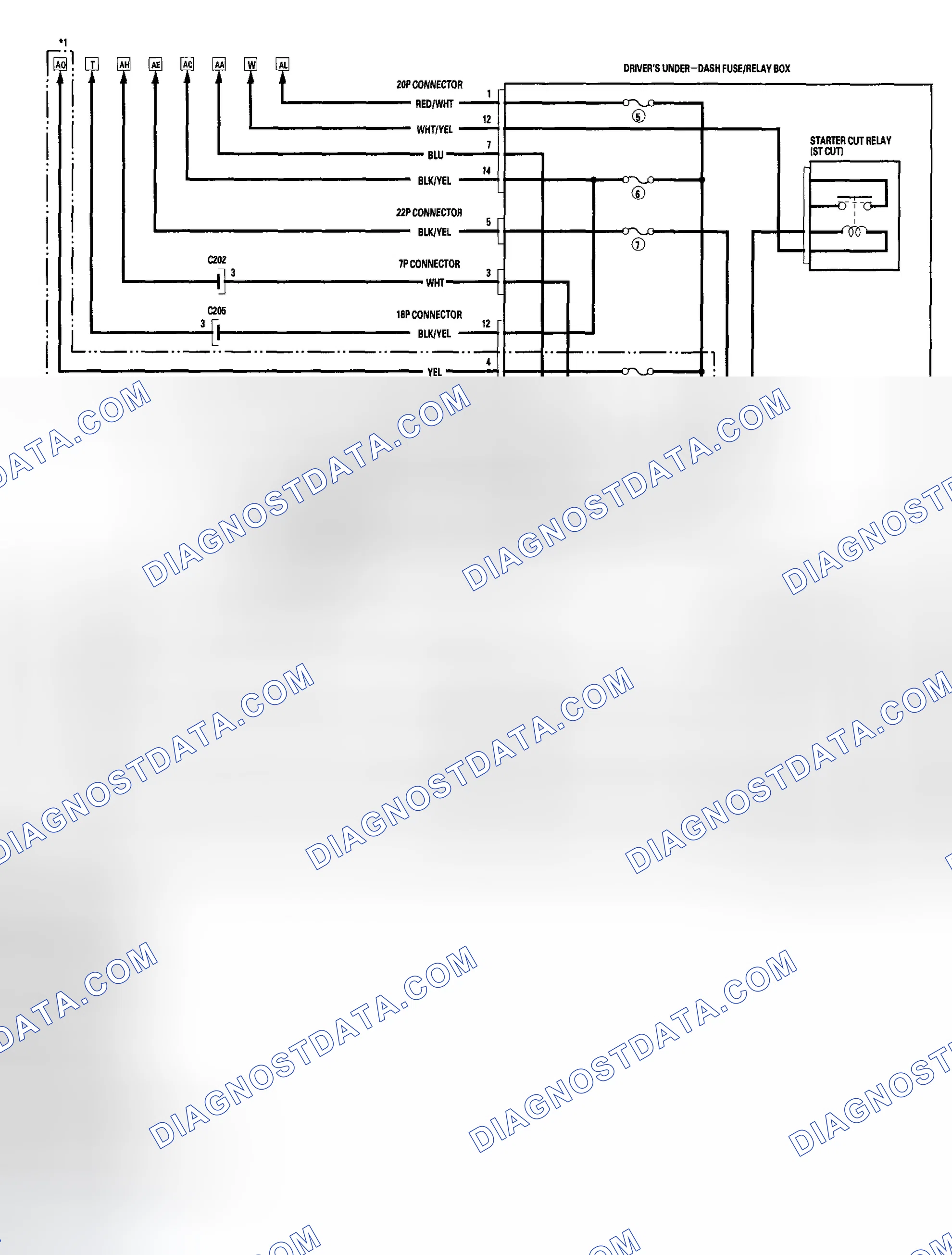 Scheme 72
