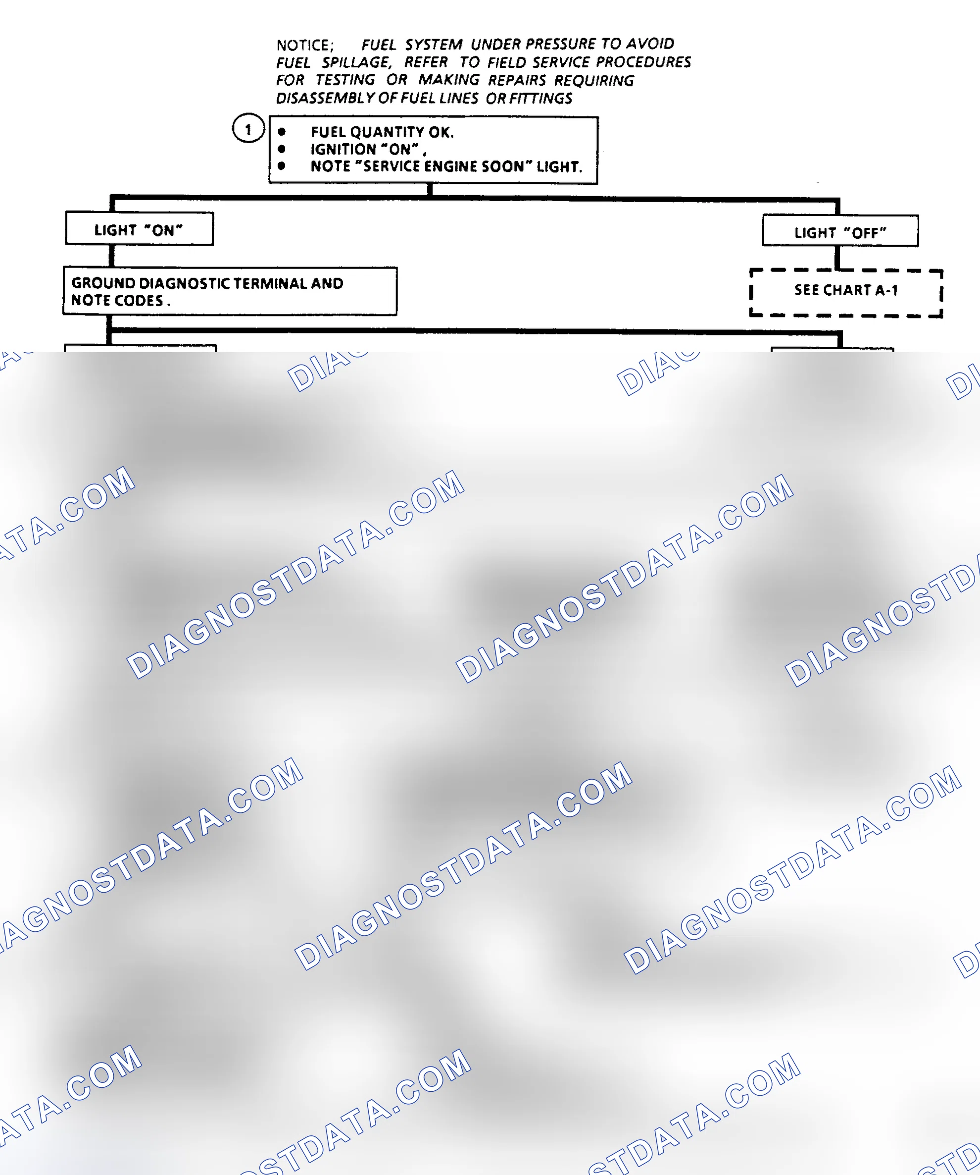 Scheme 452: Flow Chart A3A, Engine Cranks But Won't Run (All Engines)