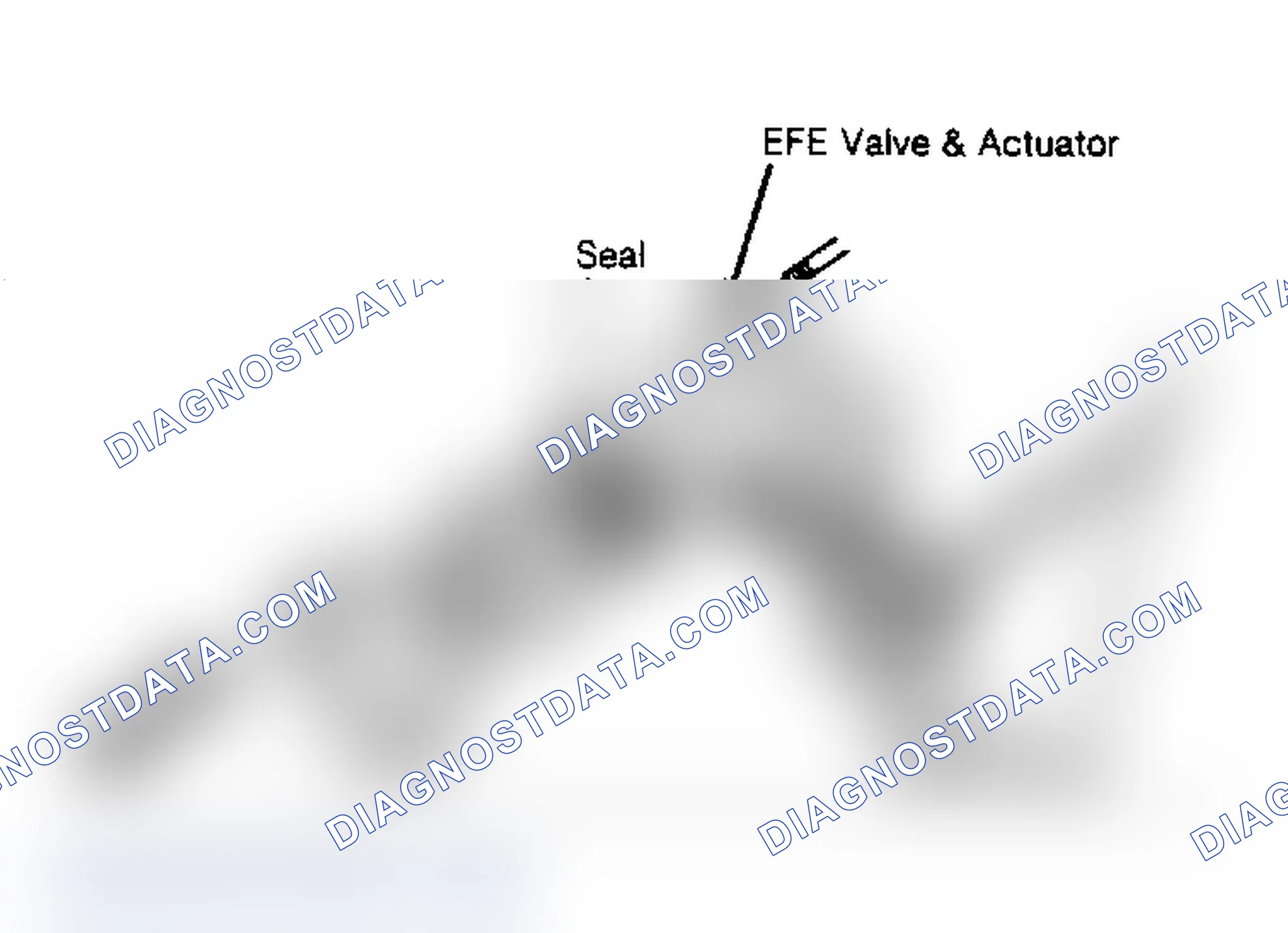 Scheme 18: EFE System (V8 Engines)