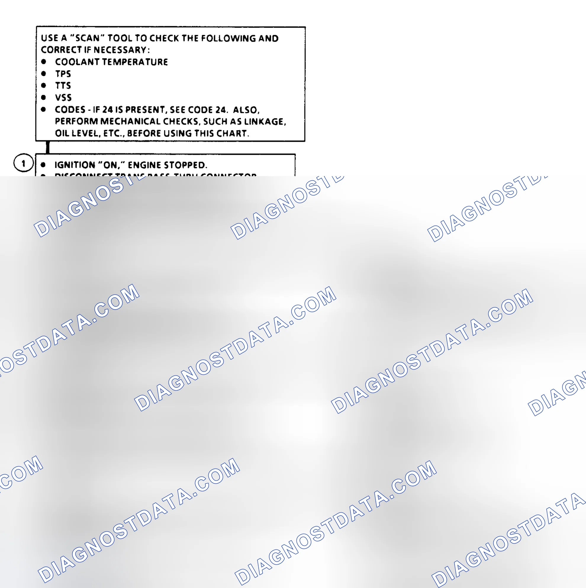 Scheme 177
